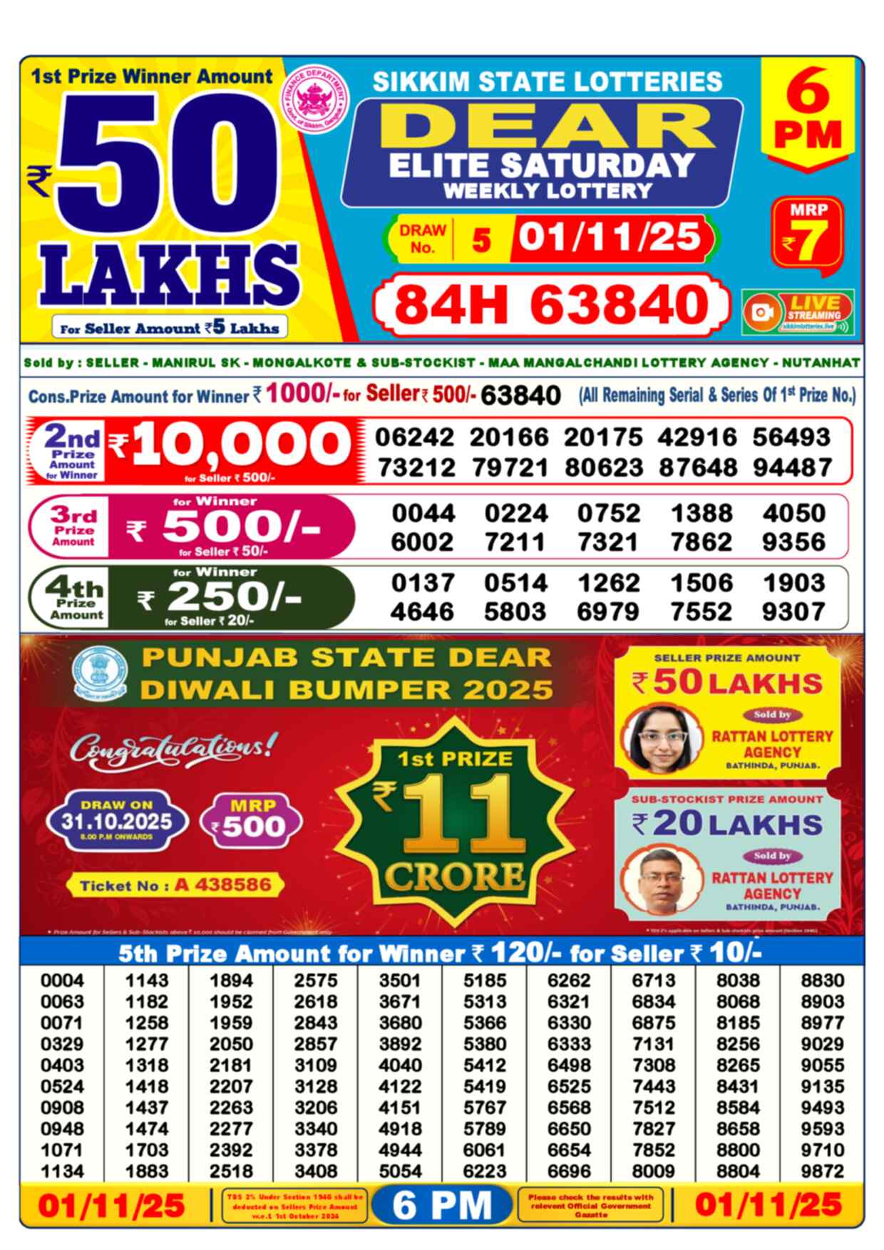 Lottery Sambad 01.11.25 Dear Lottery 6 PM November 01, 2025