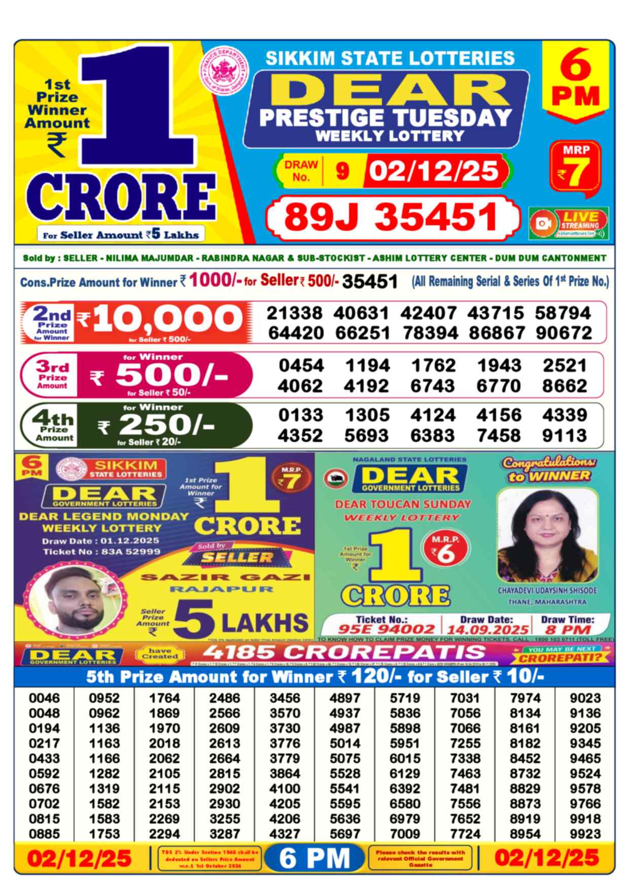 Lottery Sambad 02.12.25 Dear Lottery 6 PM December 02, 2025