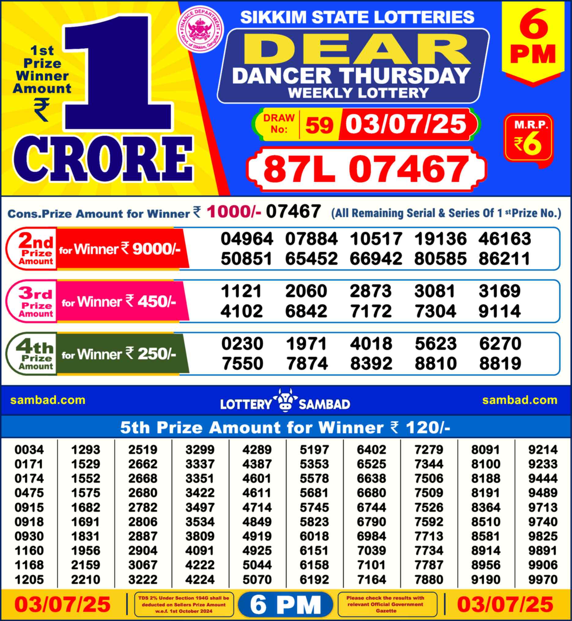 Dear Lottery Yesterday Sambad Result 6:00 PM 03 July 2025