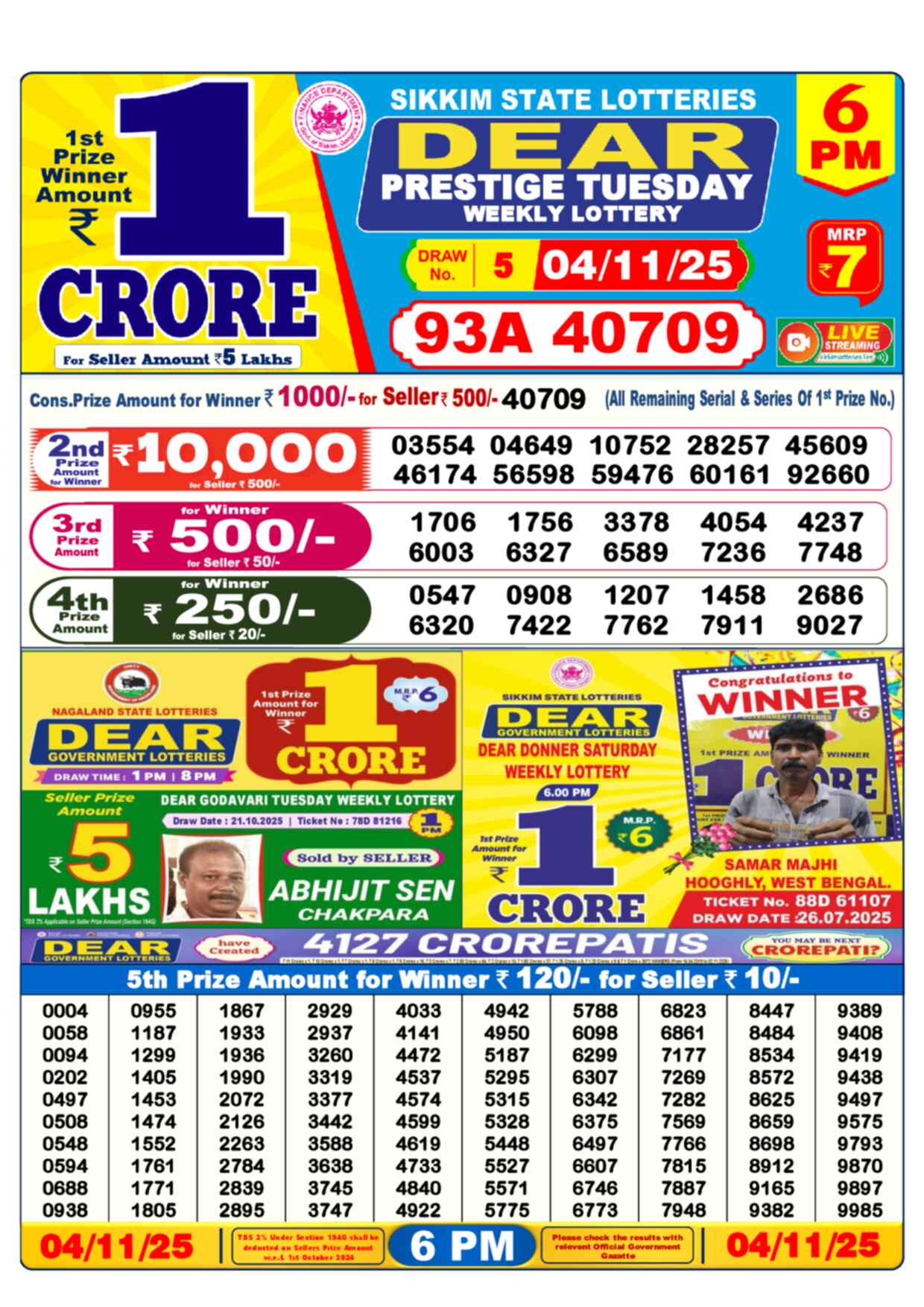 Lottery Sambad 04.11.25 Dear Lottery 6 PM November 04, 2025