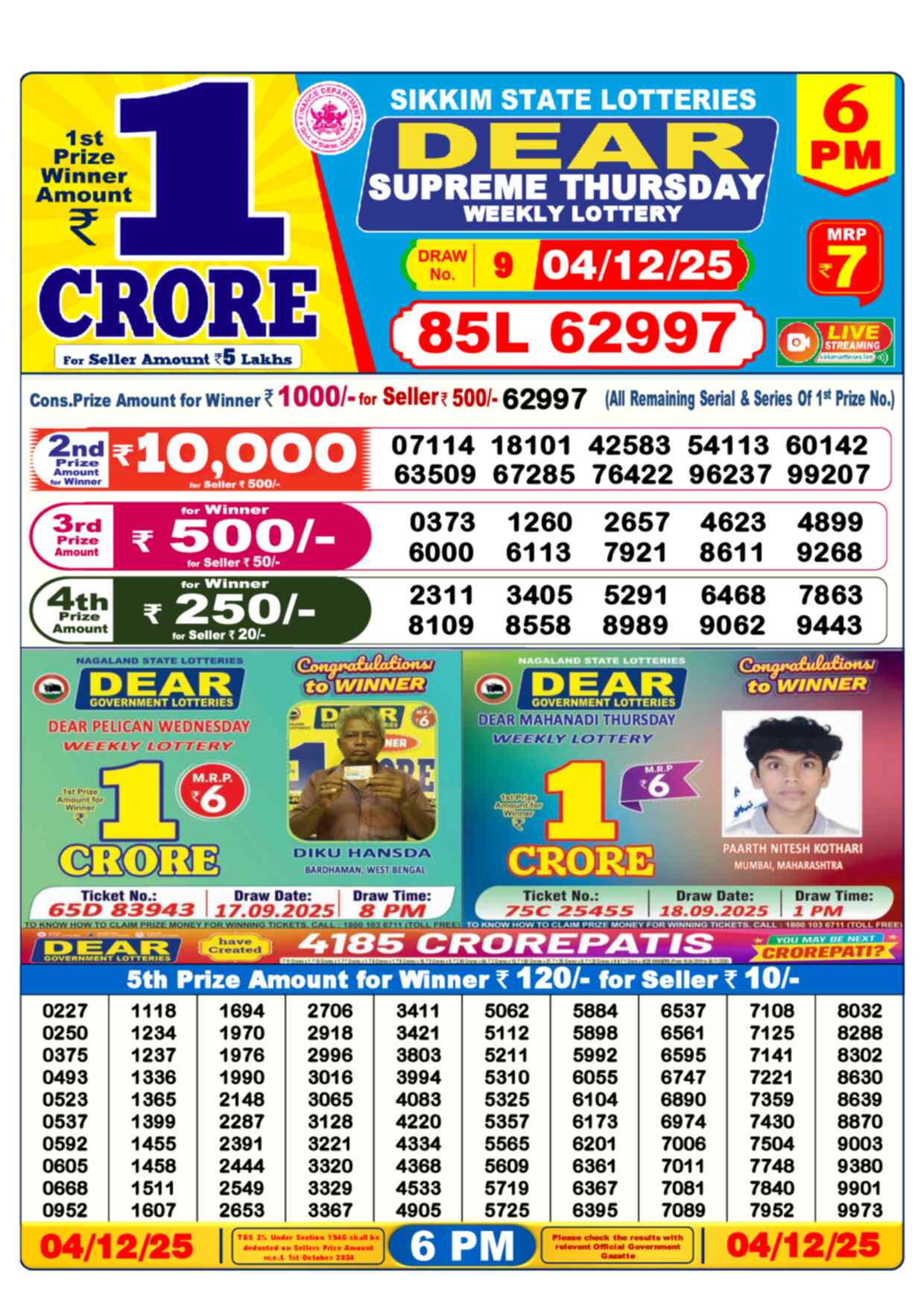 Lottery Sambad 04.12.25 Dear Lottery 6 PM December 04, 2025
