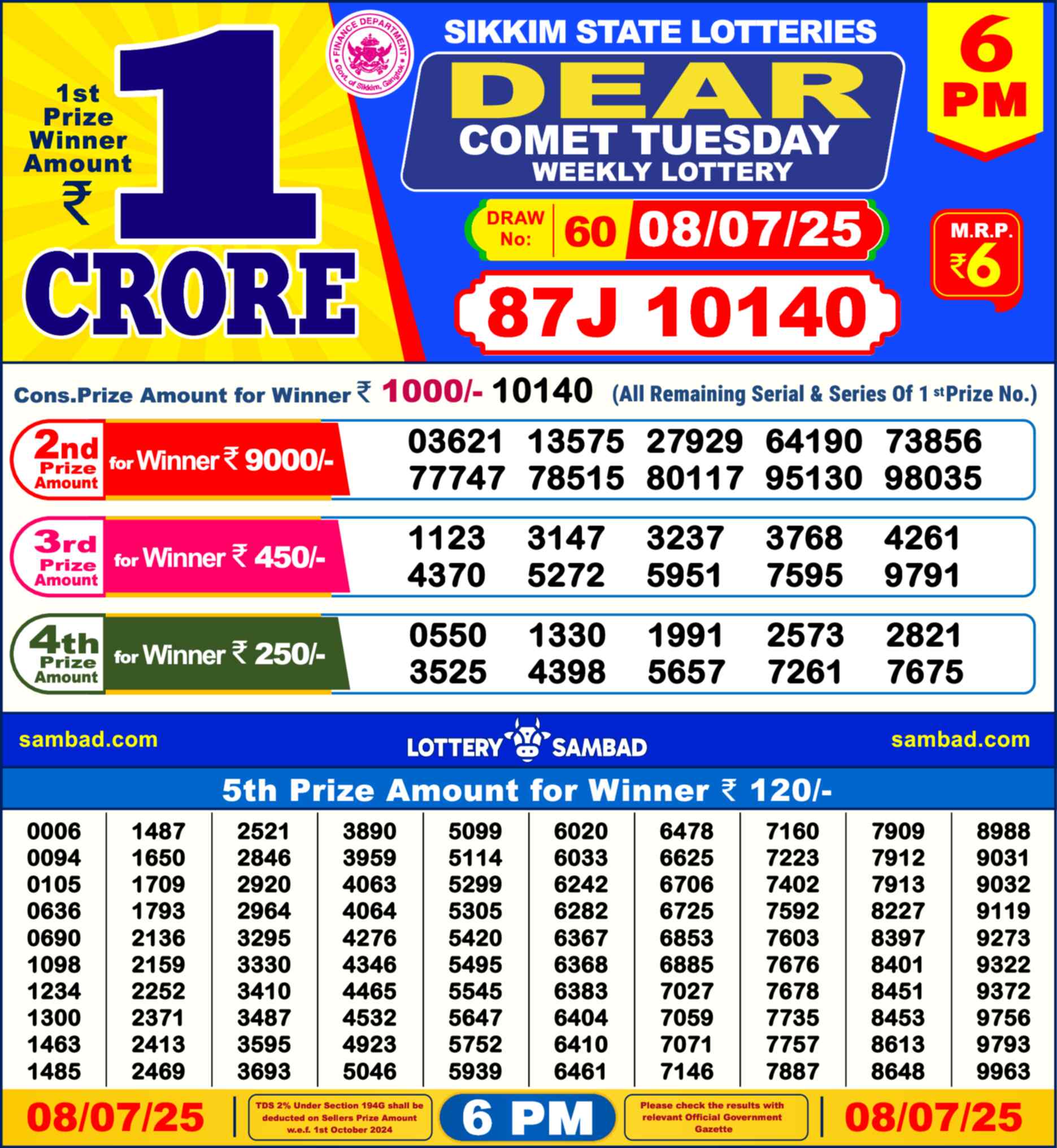 Lottery Sambad 08.07.25 Dear Lottery 6 PM July 08, 2025