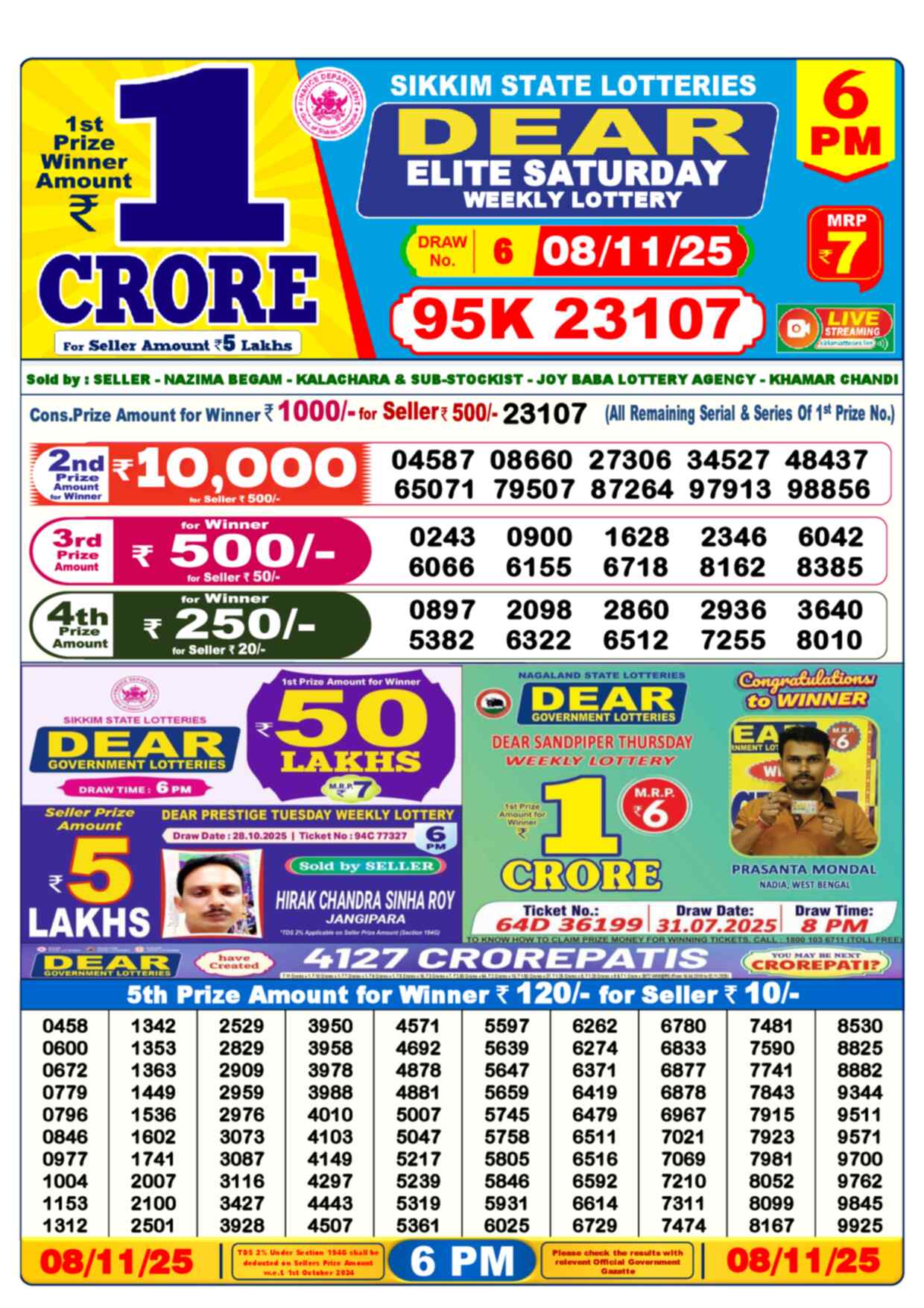 Lottery Sambad 08.11.25 Dear Lottery 6 PM November 08, 2025