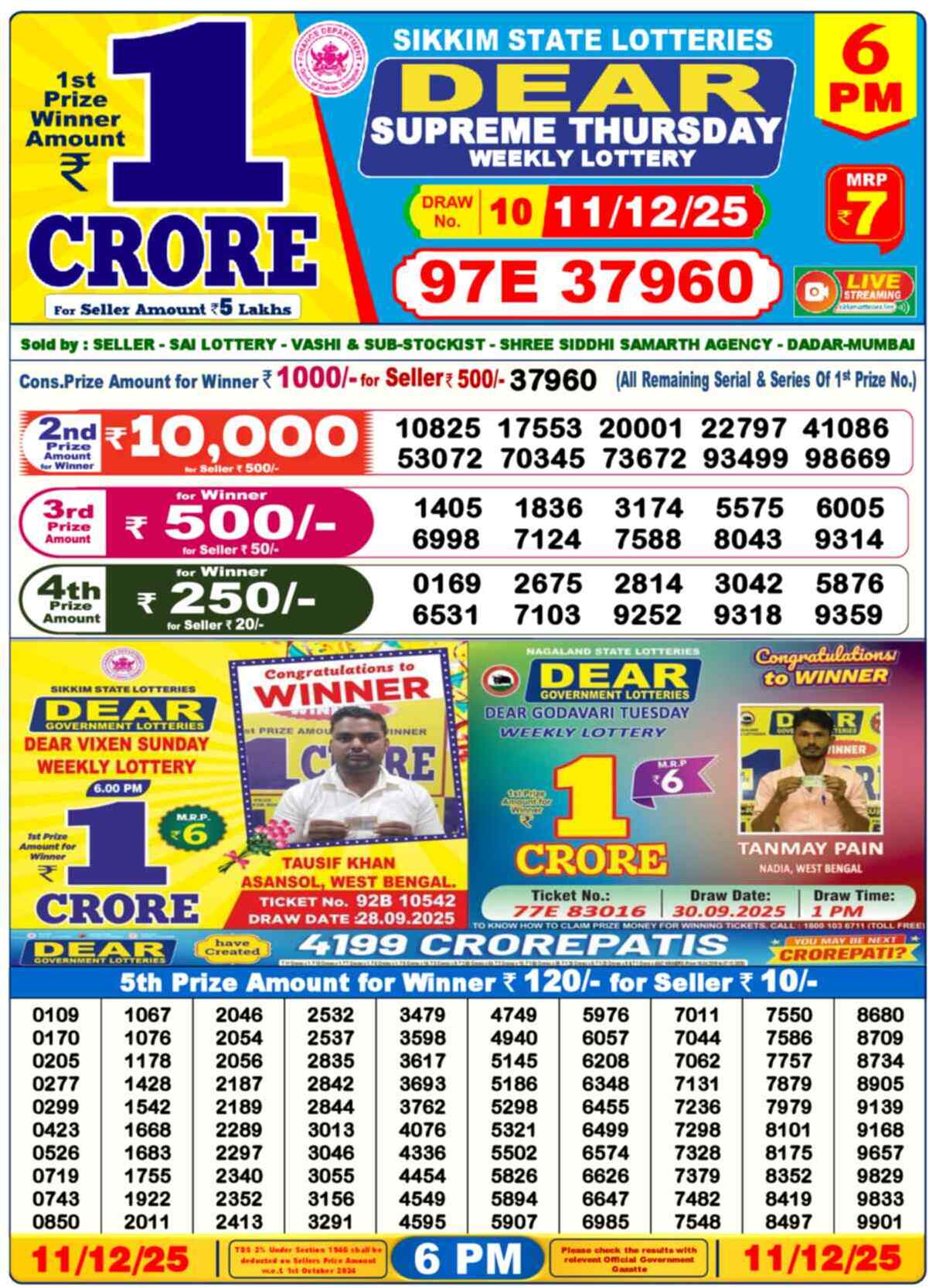 Lottery Sambad 11.12.25 Dear Lottery 6 PM December 11, 2025