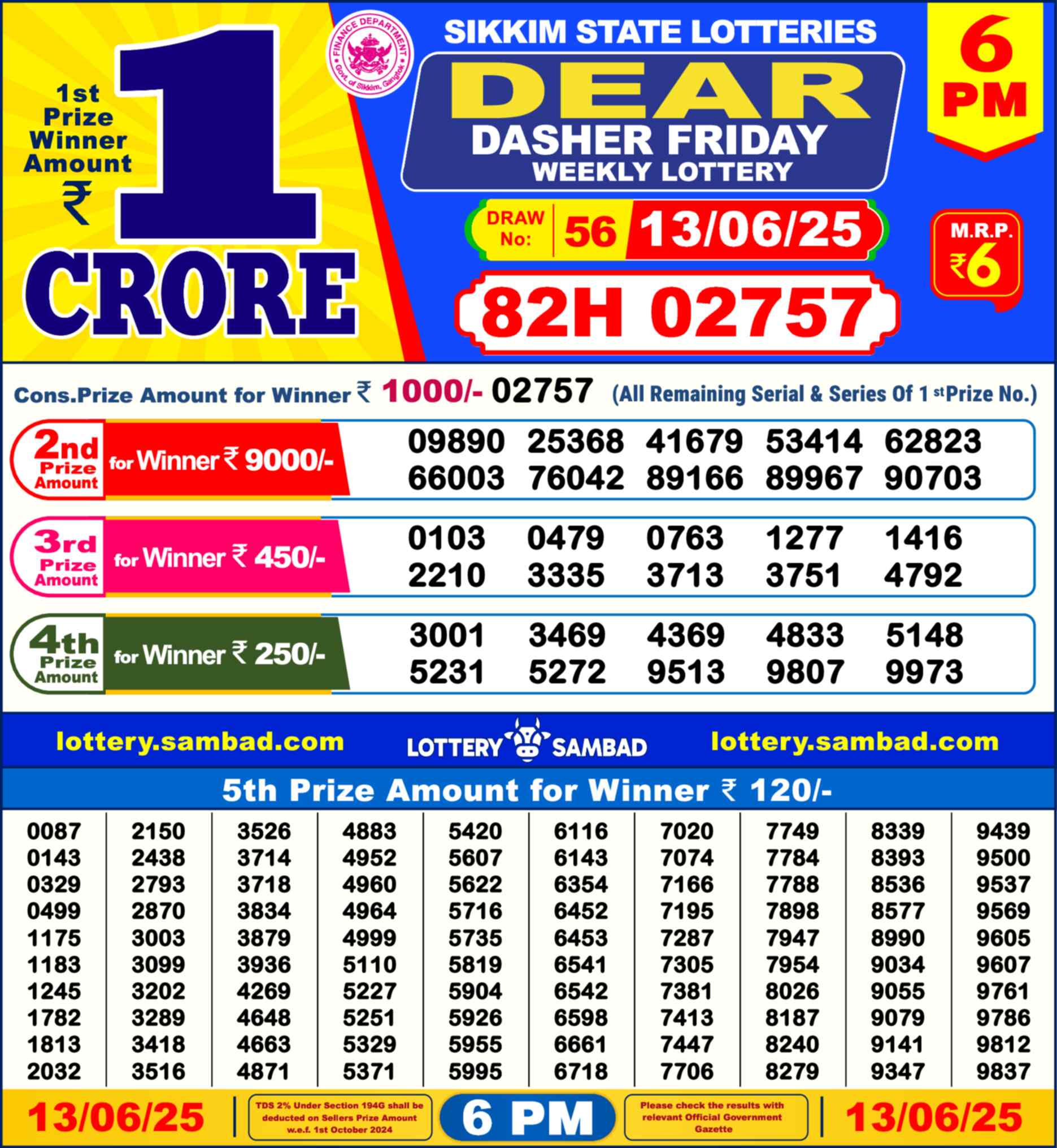 Lottery Sambad 13.06.25 Dear Lottery 6 PM June 13, 2025
