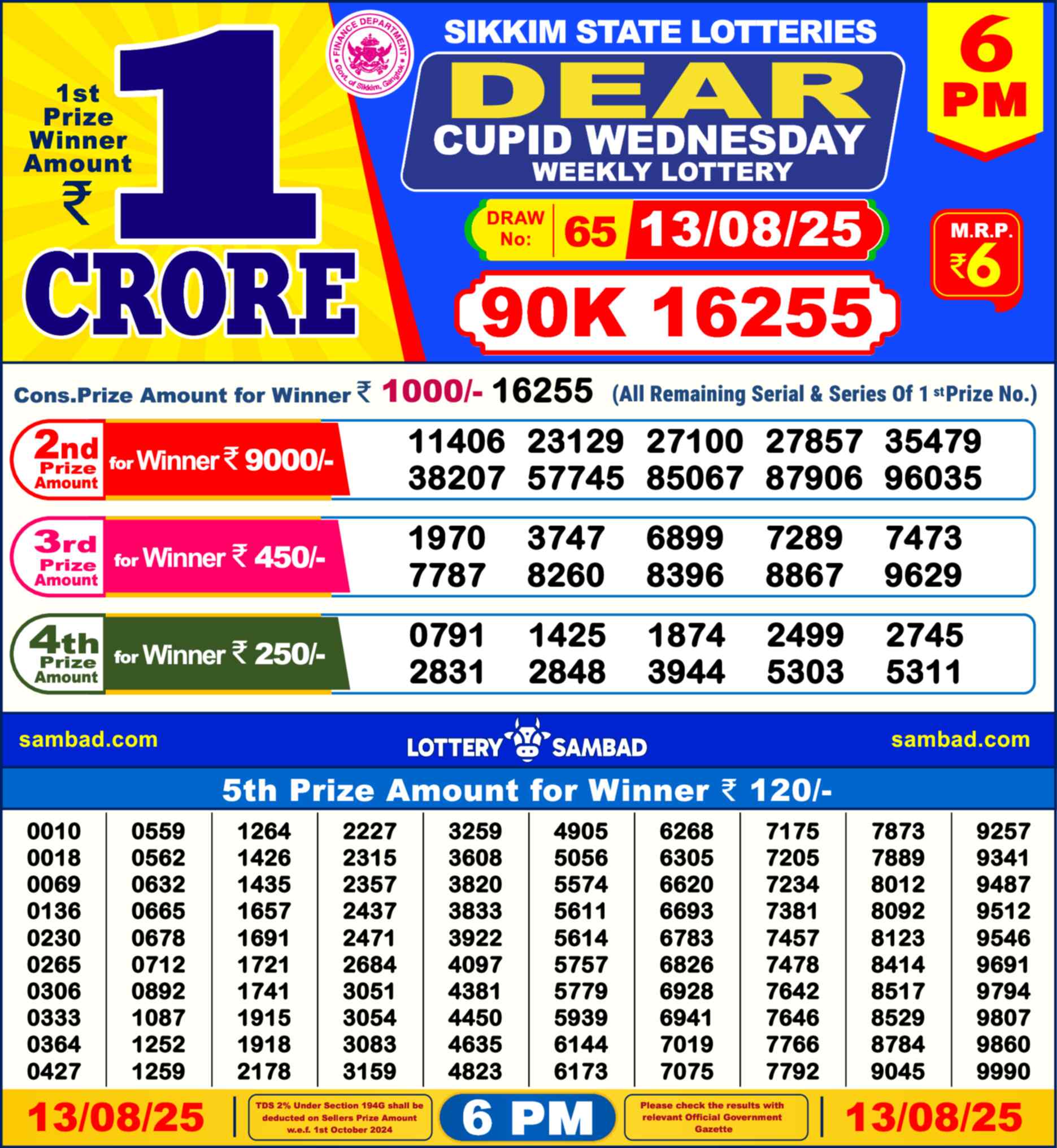Dear Lottery Yesterday Sambad Result 6:00 PM 13 August 2025