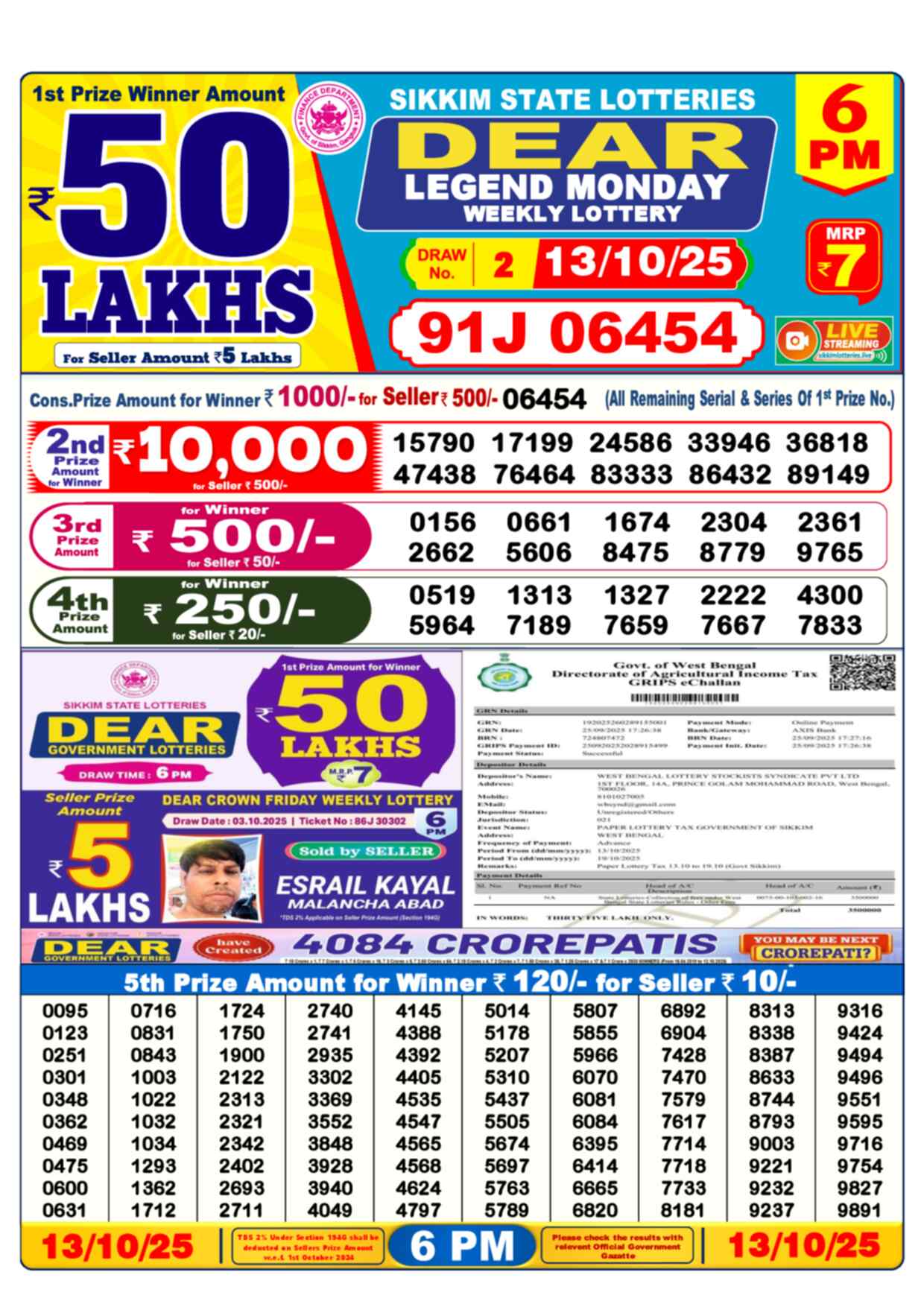 Lottery Sambad 13.10.25 Dear Lottery 6 PM October 13, 2025