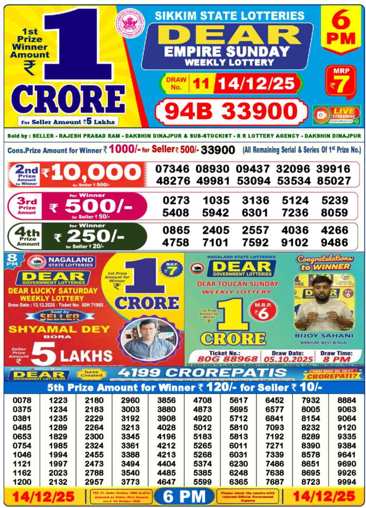 Lottery Sambad 14.12.25 Dear Lottery 6 PM December 14, 2025