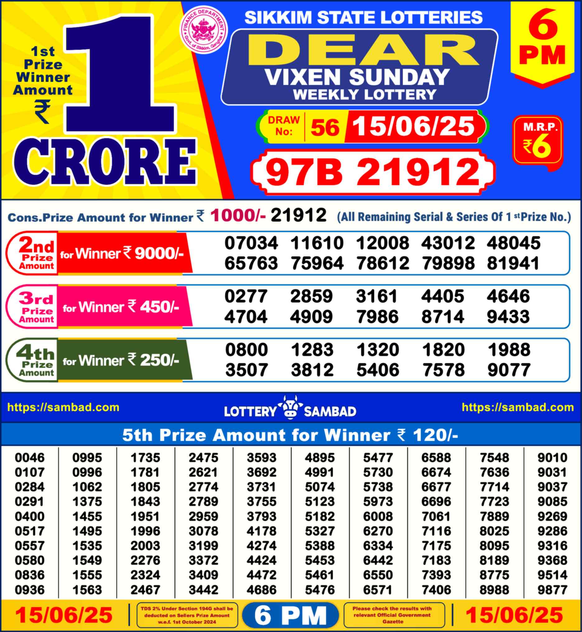 Dear Lottery Yesterday Sambad Result 6:00 PM 15 June 2025