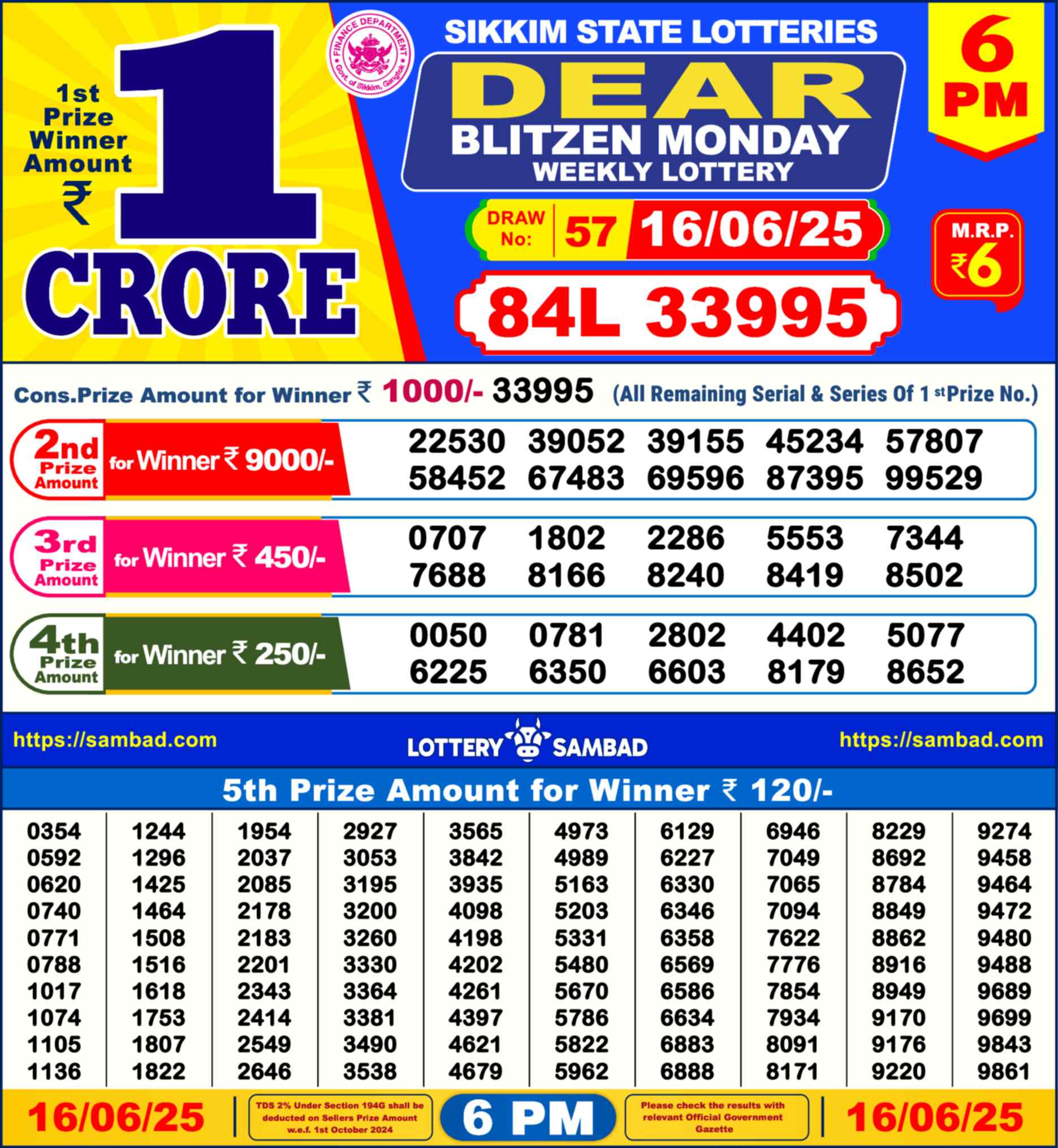 Lottery Sambad 16.06.25 Dear Lottery 6 PM June 16, 2025