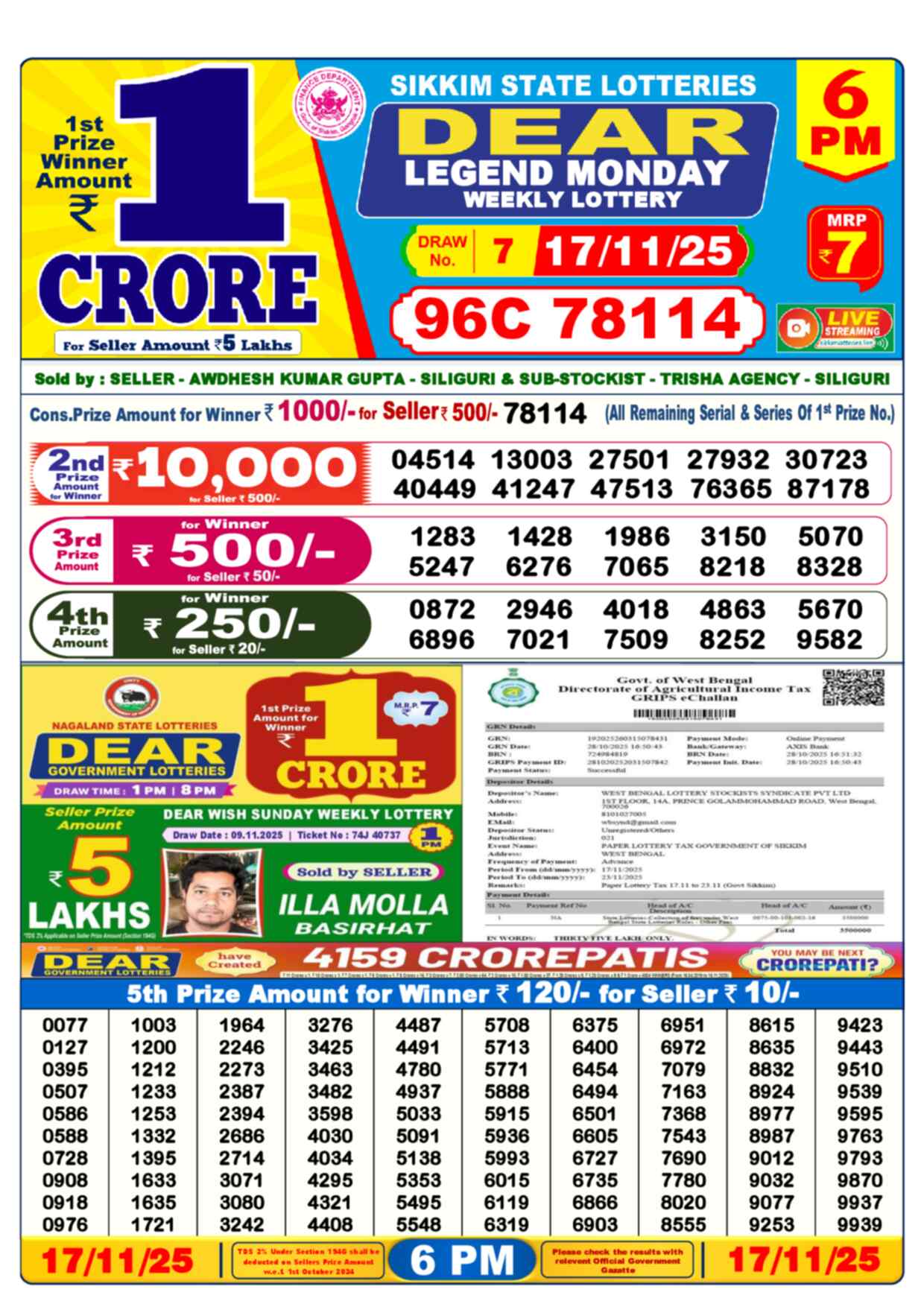 Lottery Sambad 17.11.25 Dear Lottery 6 PM November 17, 2025