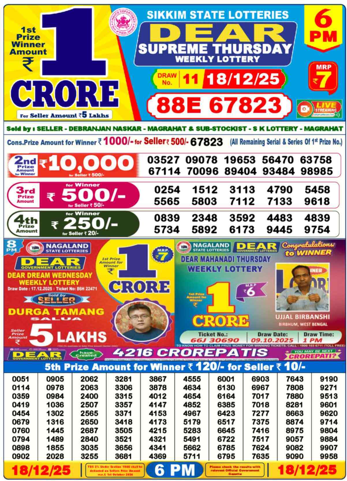 Lottery Sambad 18.12.25 Dear Lottery 6 PM December 18, 2025
