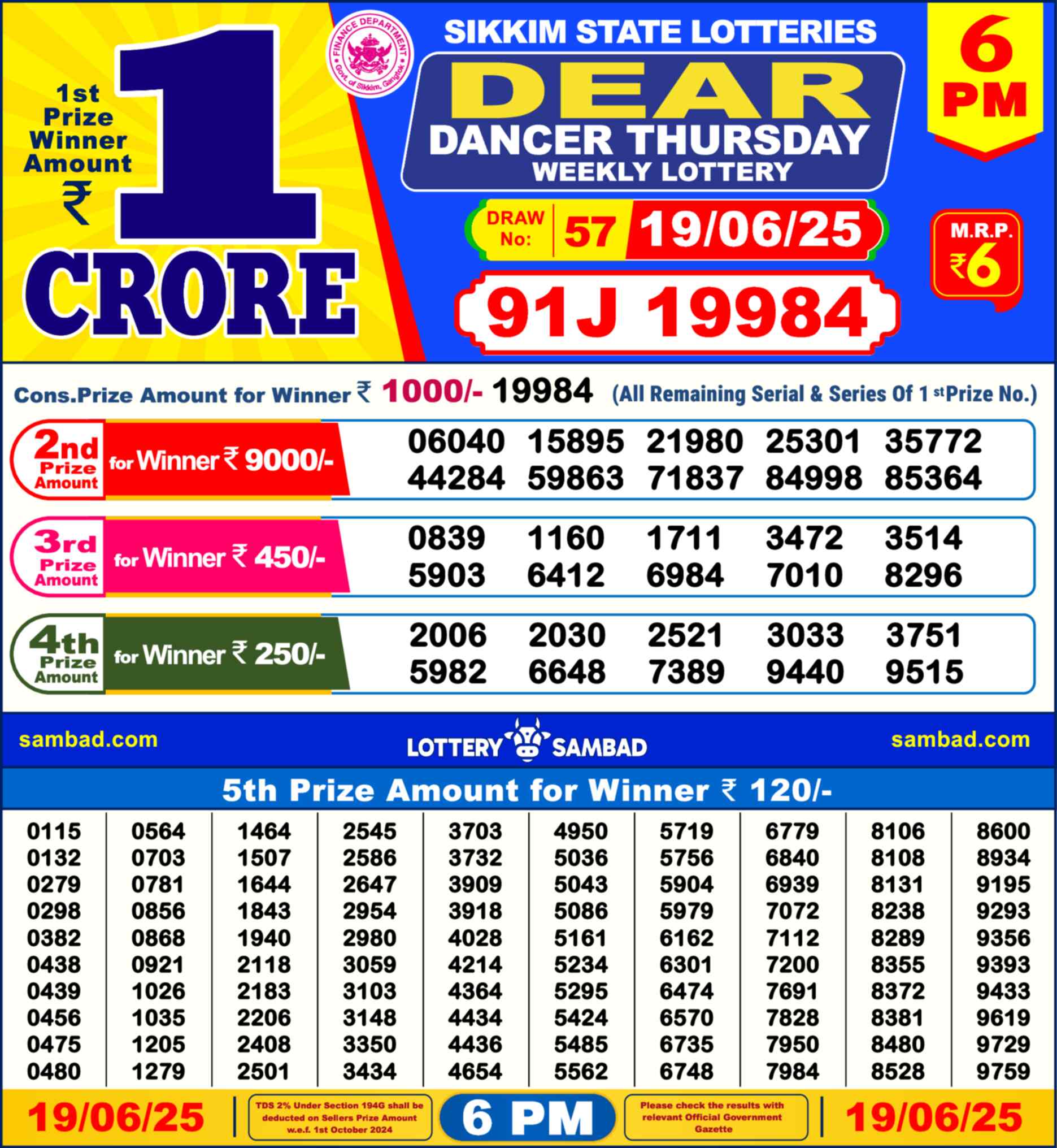 Lottery Sambad 19.06.25 Dear Lottery 6 PM June 19, 2025