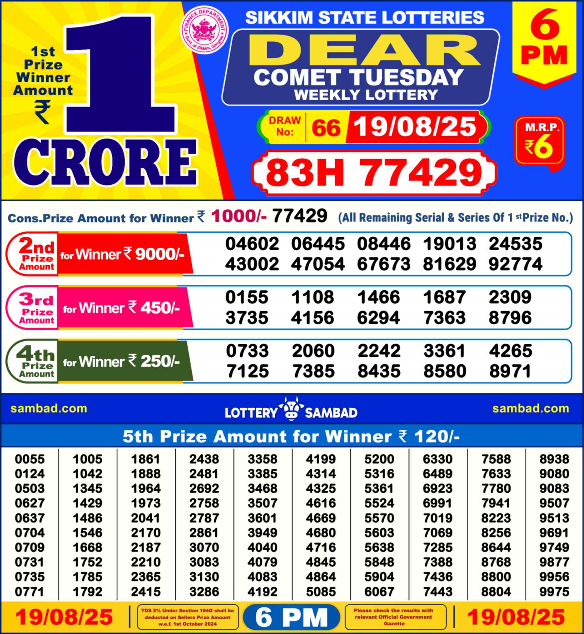 Dear Lottery Sambad Result 6:00 PM Yesterday 19 August 2025