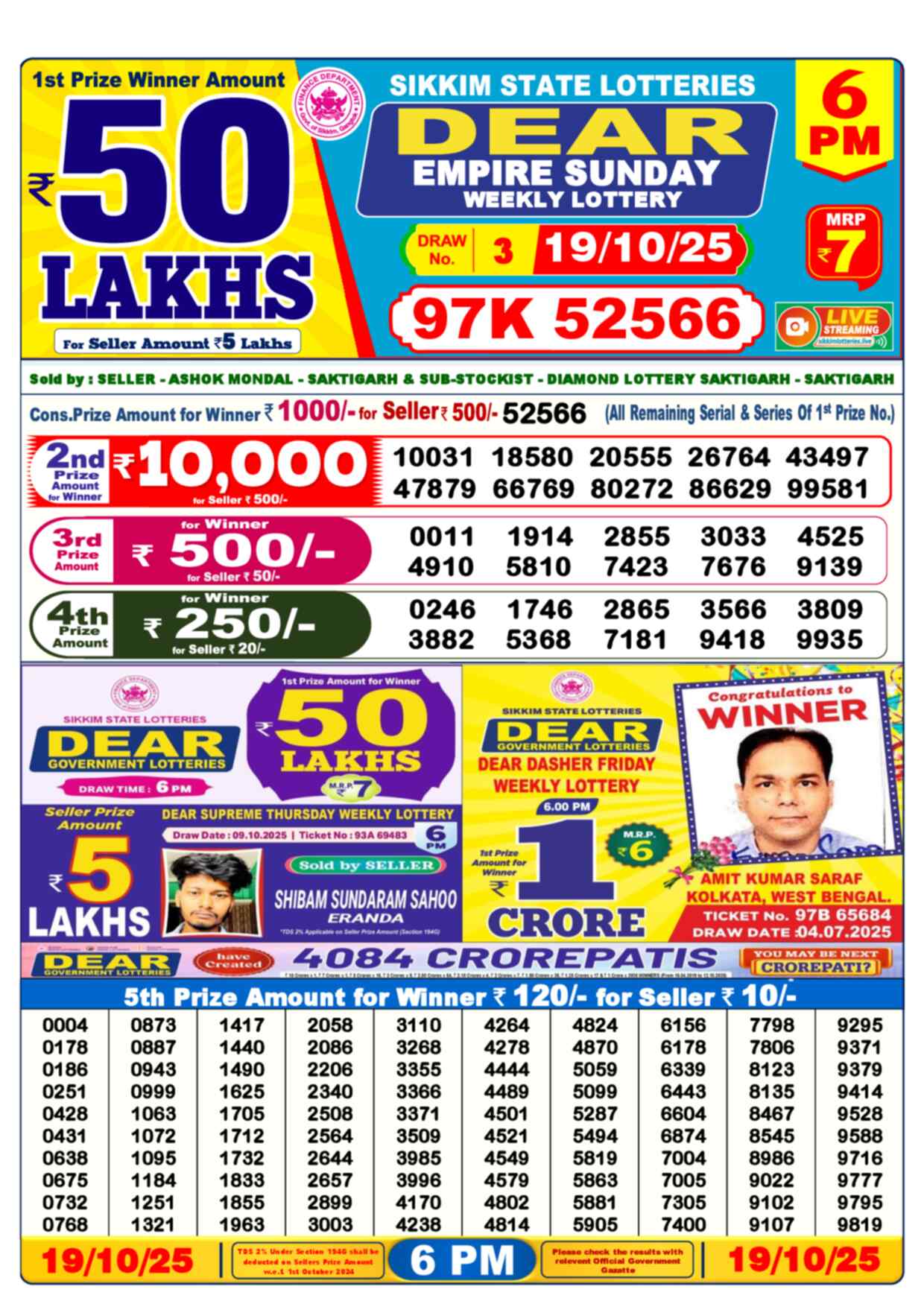 Lottery Sambad 19.10.25 Dear Lottery 6 PM October 19, 2025