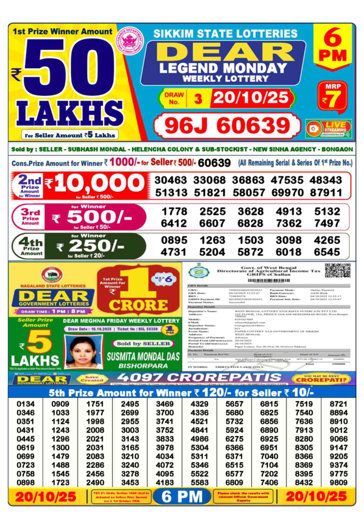 Lottery Sambad 20.10.25 Dear Lottery 6 PM October 20, 2025