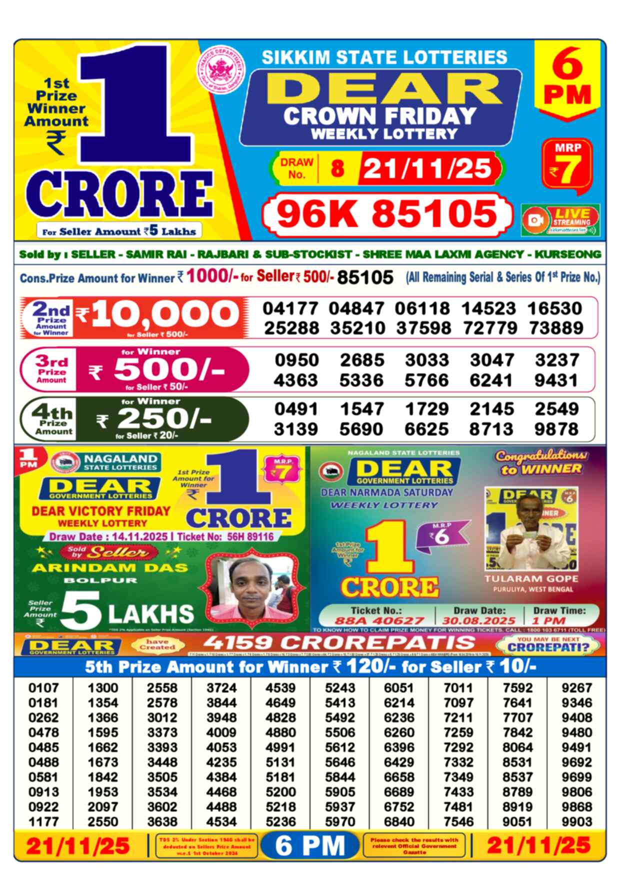 Lottery Sambad 21.11.25 Dear Lottery 6 PM November 21, 2025