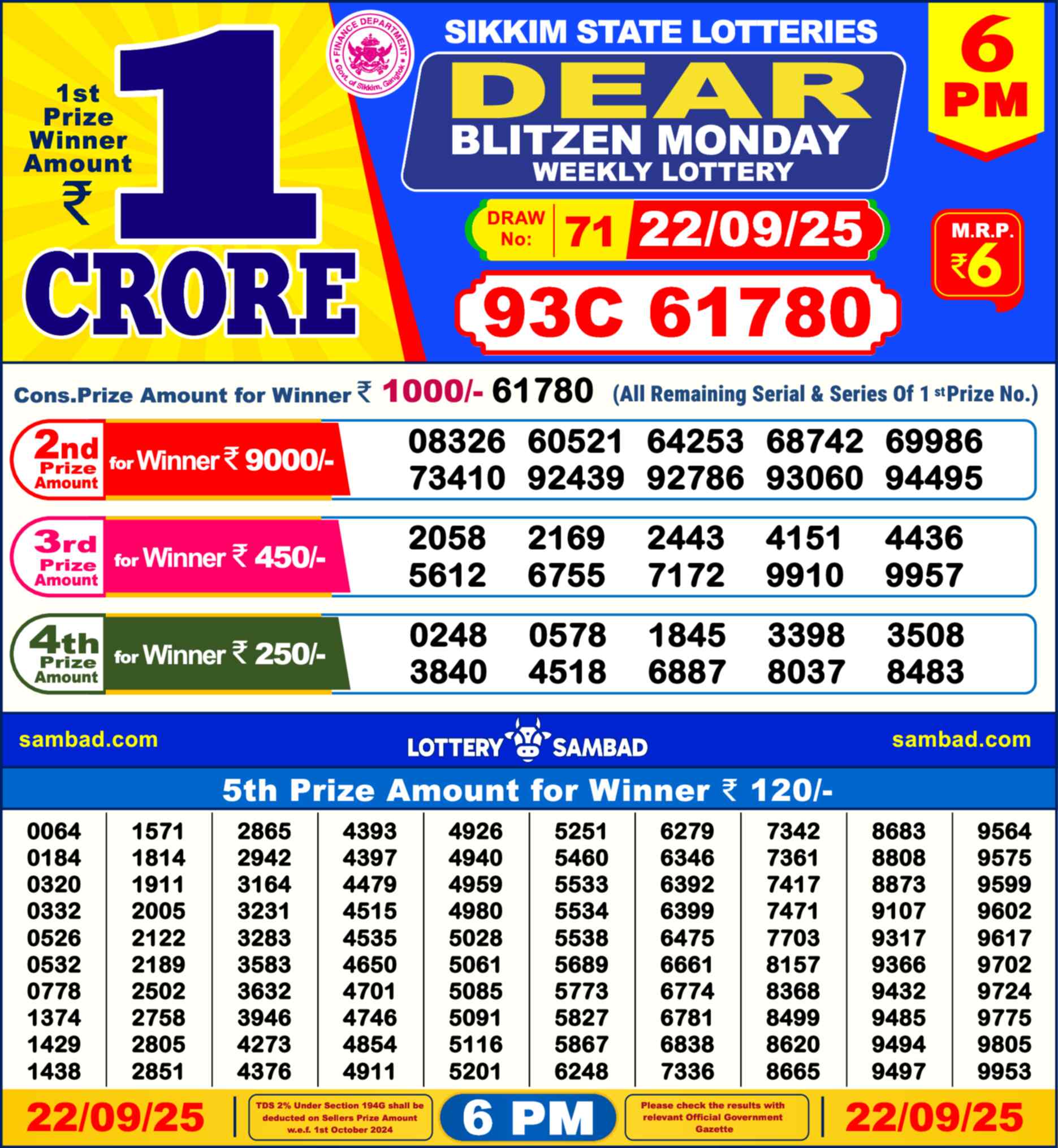 Lottery Sambad 22.09.25 Dear Lottery 6 PM September 22, 2025