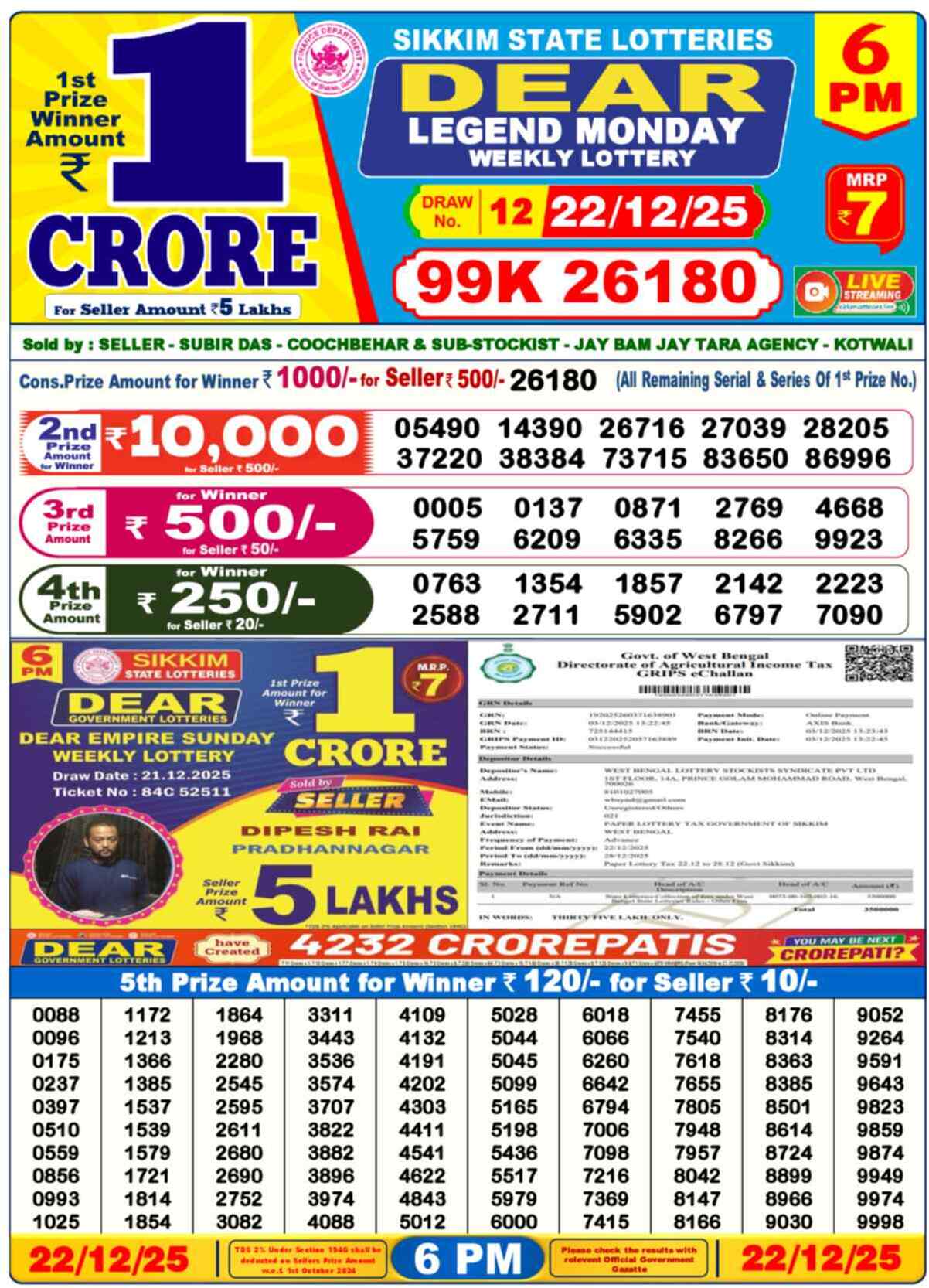Lottery Sambad 22.12.25 Dear Lottery 6 PM December 22, 2025