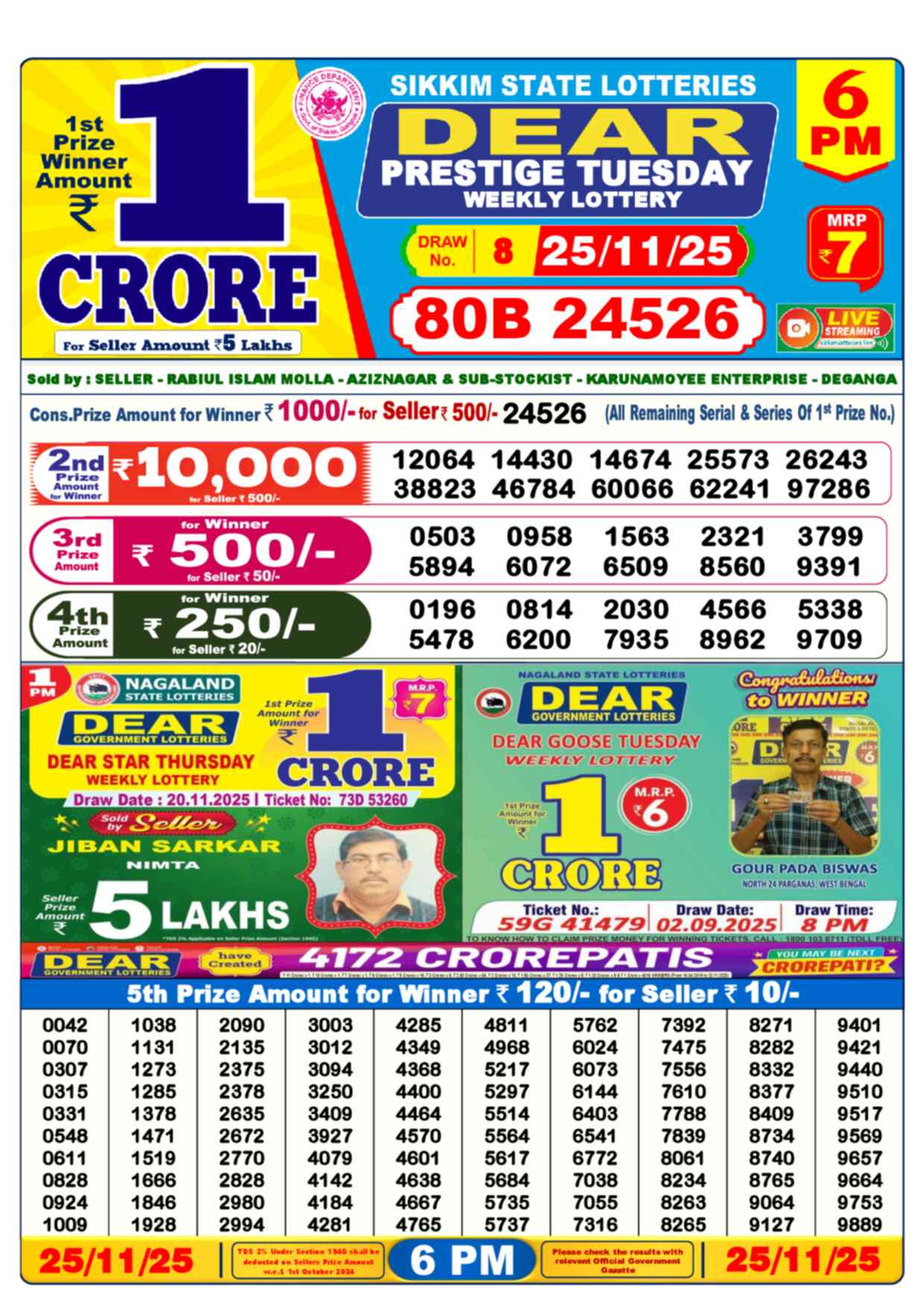 Lottery Sambad 25.11.25 Dear Lottery 6 PM November 25, 2025