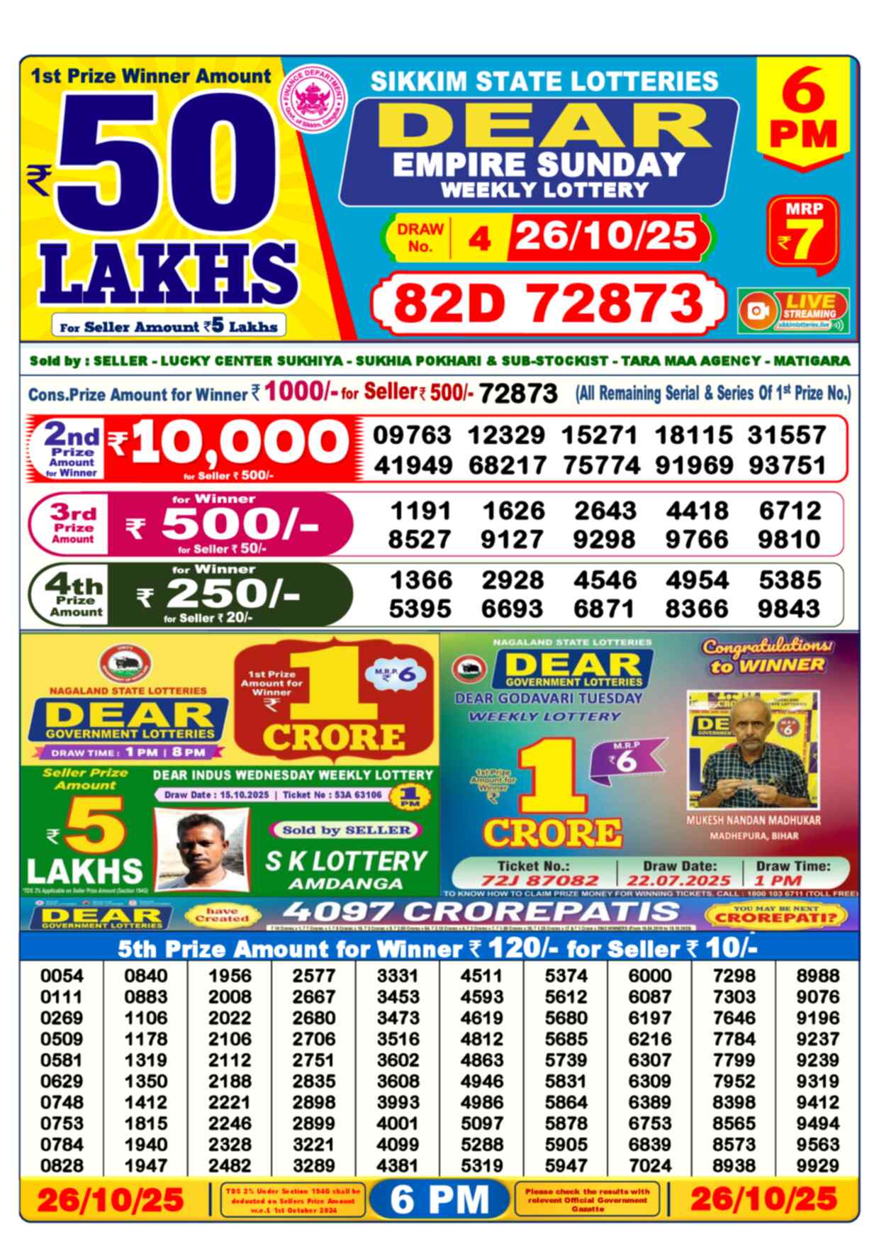 Lottery Sambad 26.10.25 Dear Lottery 6 PM October 26, 2025