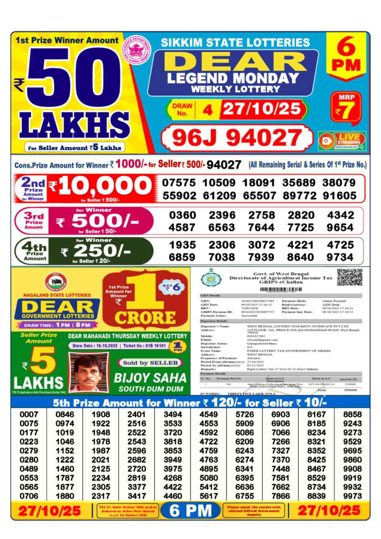 Lottery Sambad 27.10.25 Dear Lottery 6 PM October 27, 2025