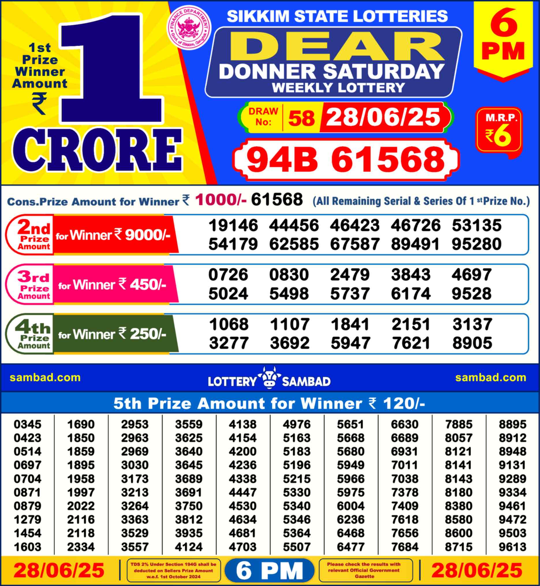 Dear Lottery Sambad Result 6:00 PM Yesterday 28 June 2025