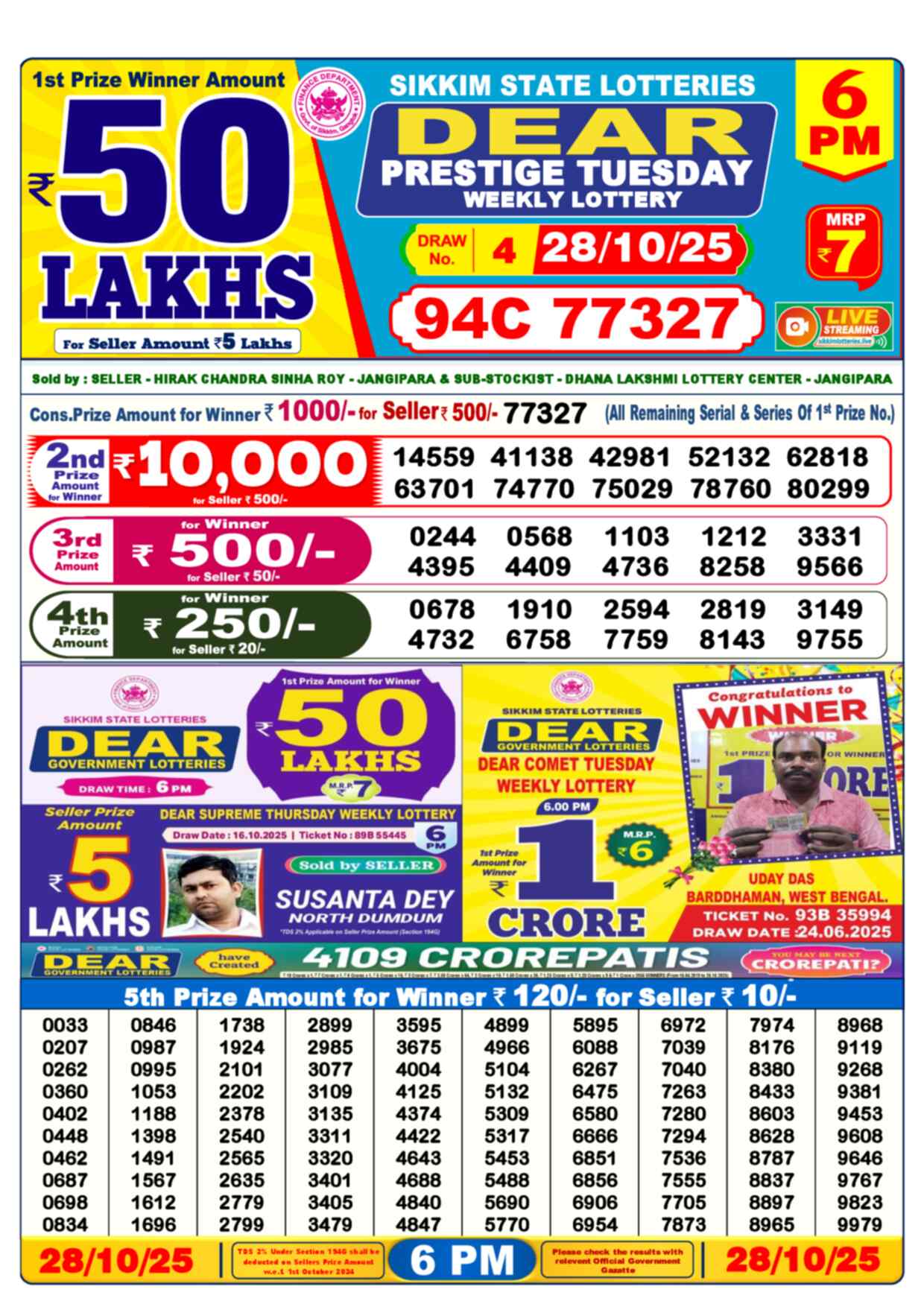 Yesterday Dear Lottery Sambad Result 6:00 PM 28 October 2025