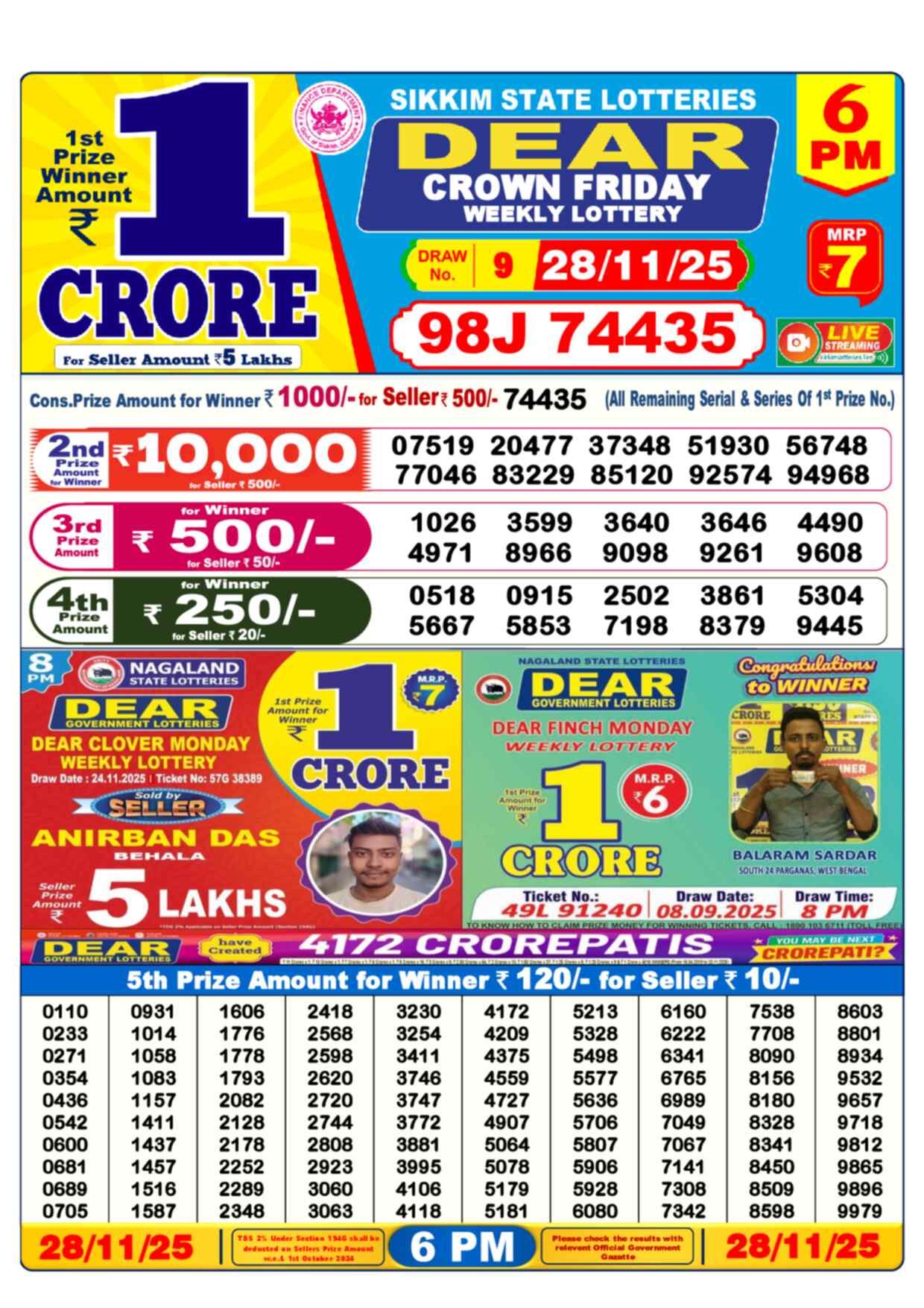 Lottery Sambad 28.11.25 Dear Lottery 6 PM November 28, 2025