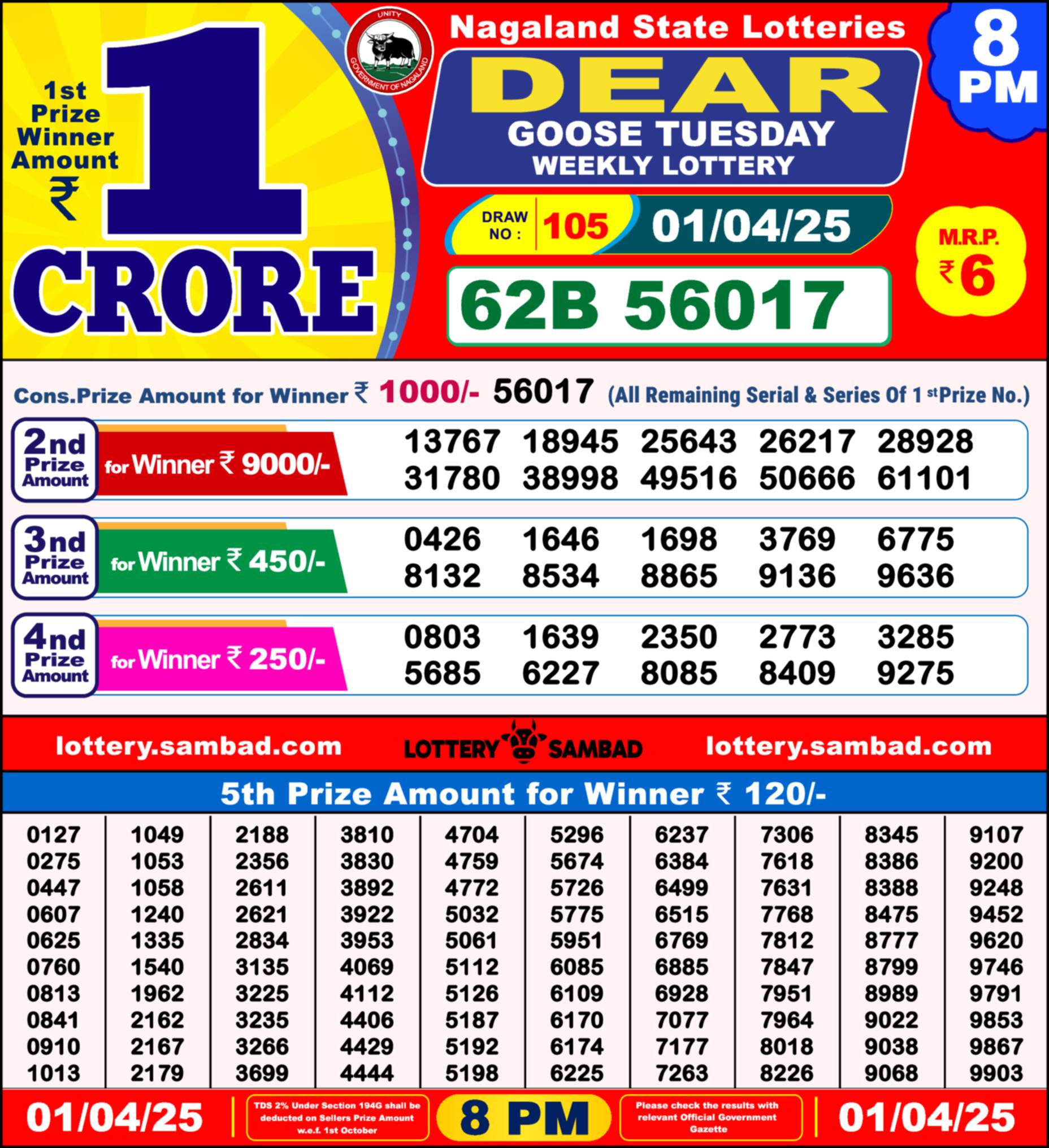 Lottery Sambad 01.04.25 Dear Lottery 8 PM April 01, 2025