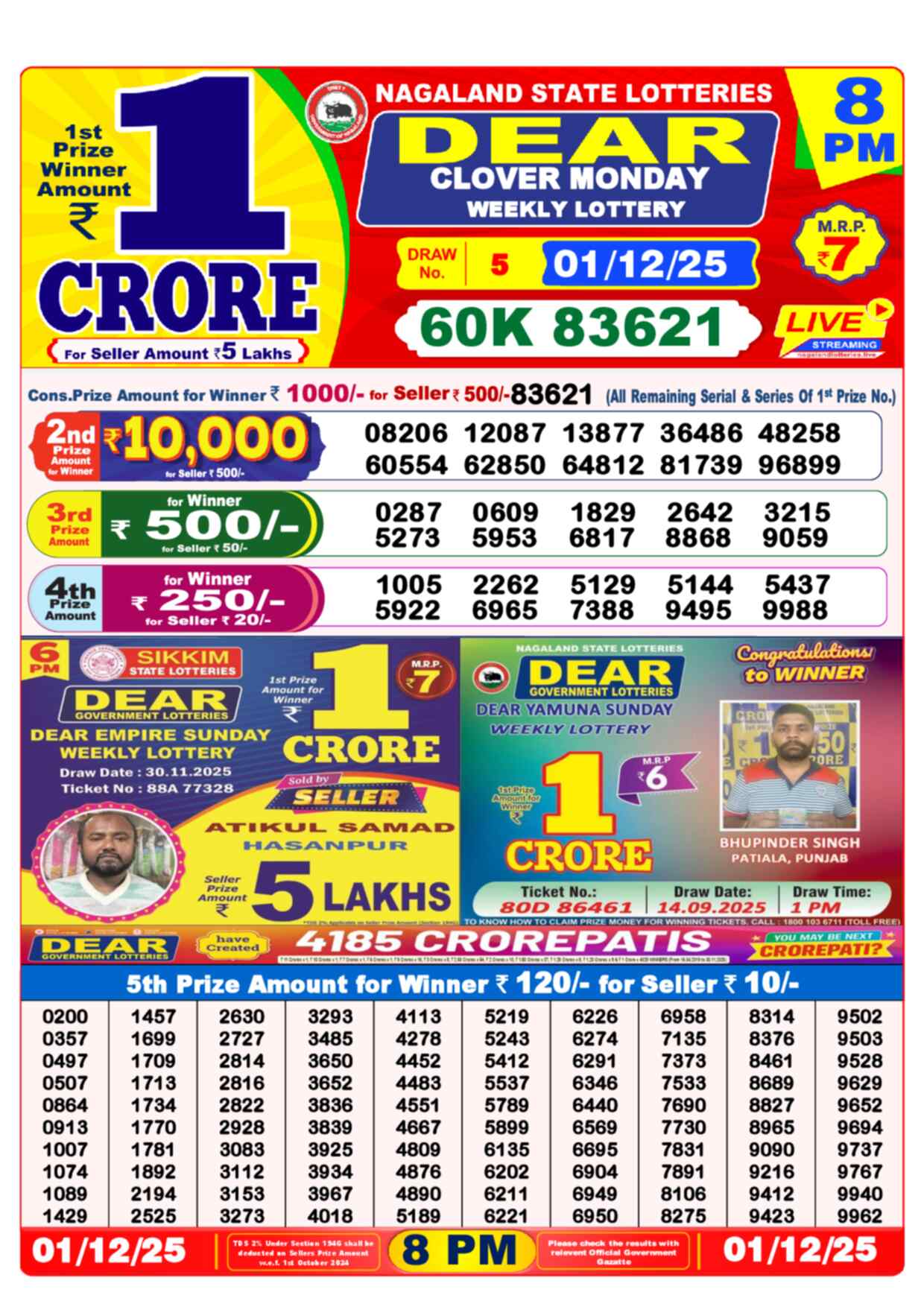 Dear Lottery Yesterday Sambad Result 8:00 PM 01 December 2025