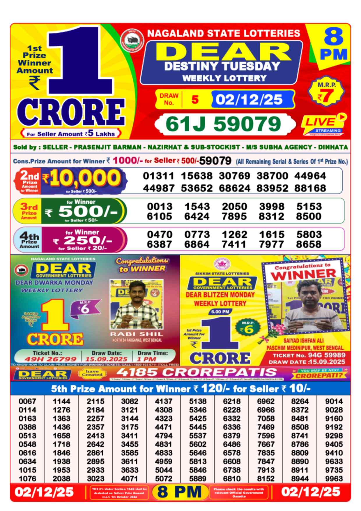Dear Lottery Yesterday Sambad Result 8:00 PM 02 December 2025