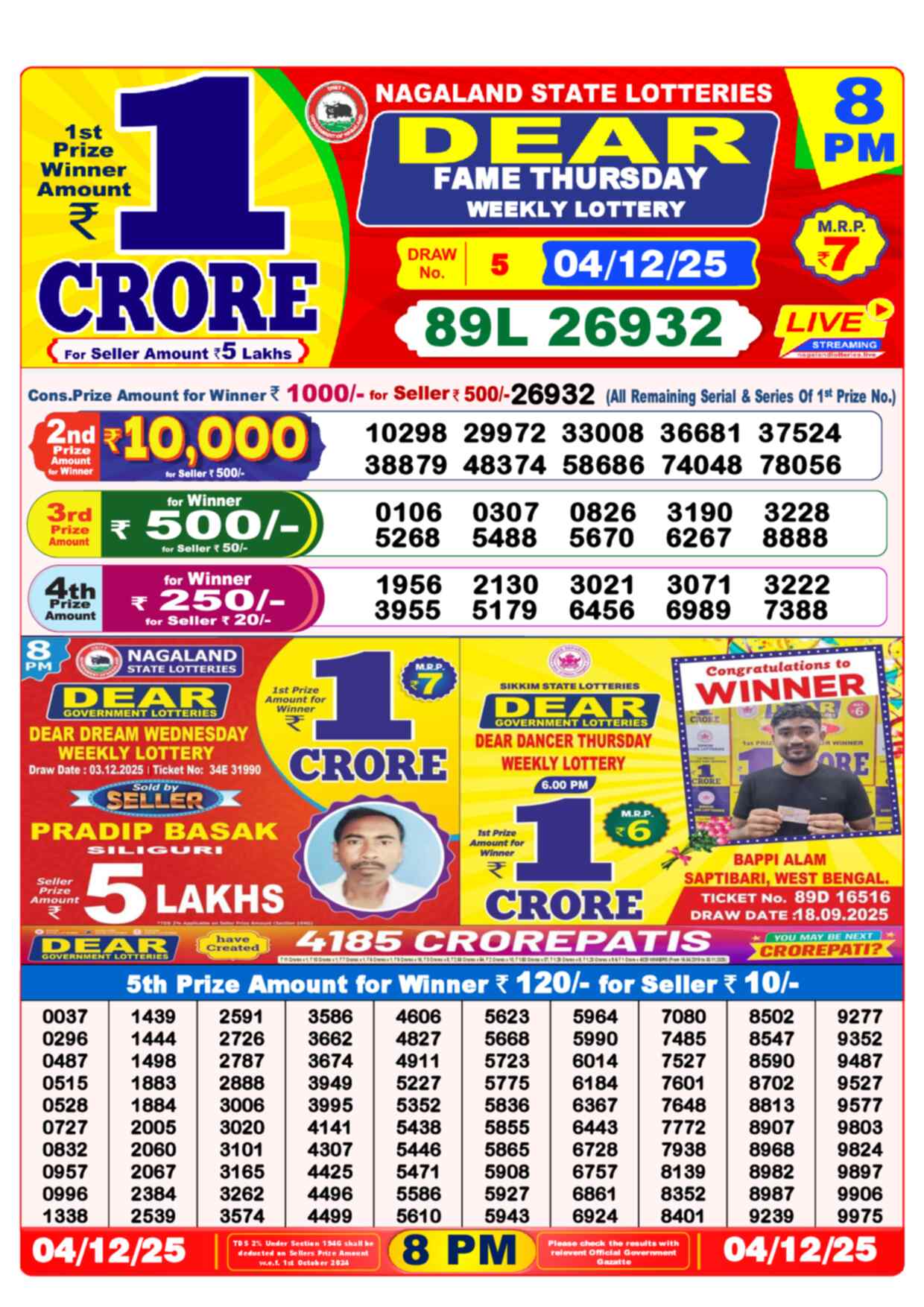 Dear Lottery Yesterday Sambad Result 8:00 PM 04 December 2025