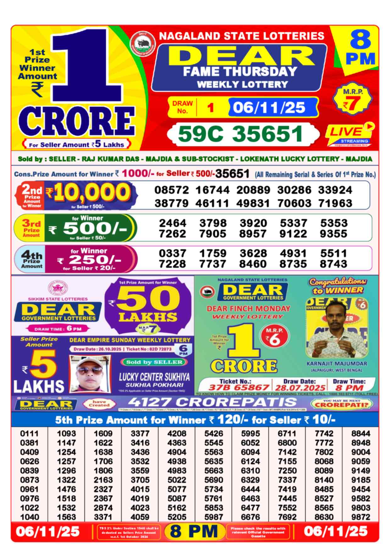 Lottery Sambad 06.11.25 Dear Lottery 8 PM November 06, 2025