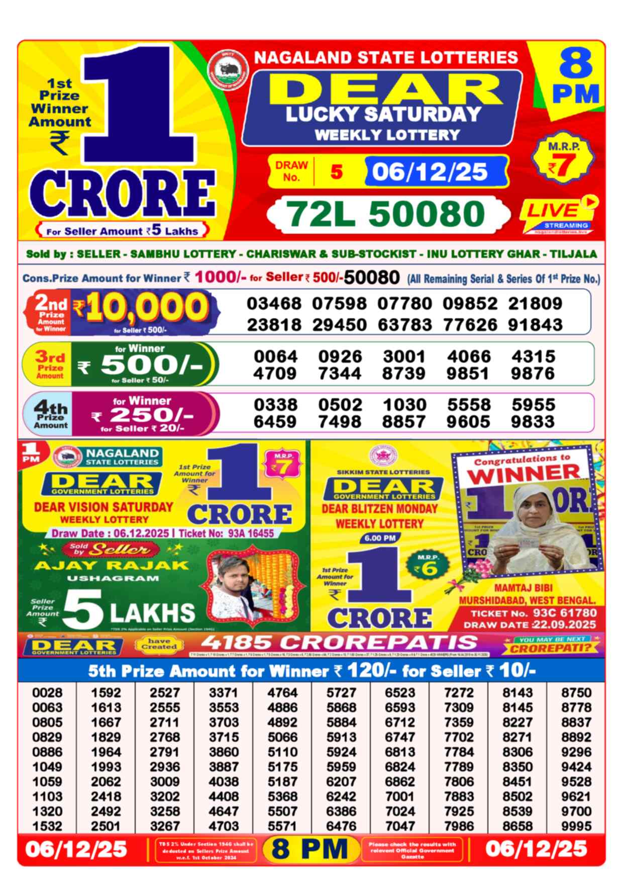 Lottery Sambad 06.12.25 Dear Lottery 8 PM December 06, 2025