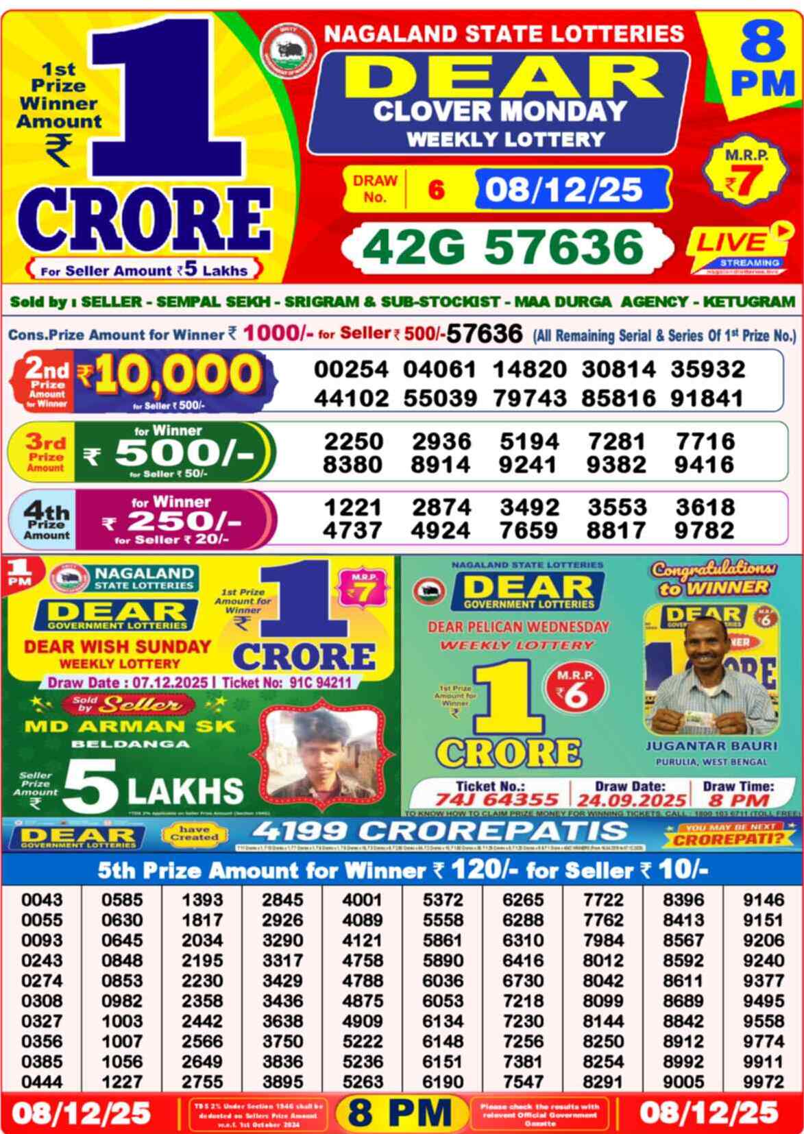 Dear Lottery Yesterday Sambad Result 8:00 PM 08 December 2025