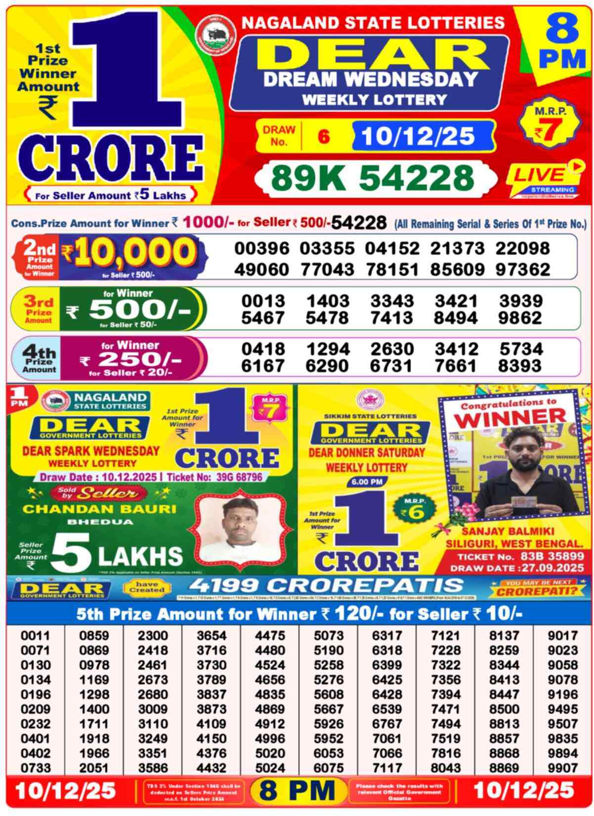 Dear Lottery Yesterday Sambad Result 8:00 PM 10 December 2025