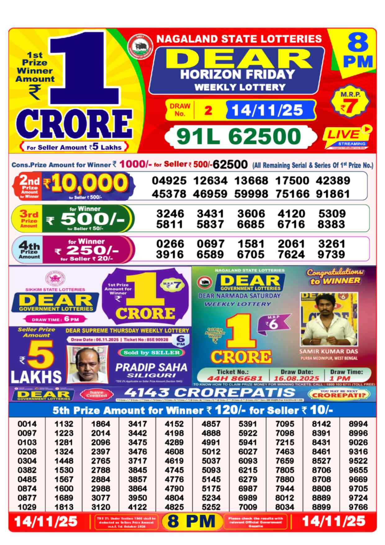 Lottery Sambad 14.11.25 Dear Lottery 8 PM November 14, 2025