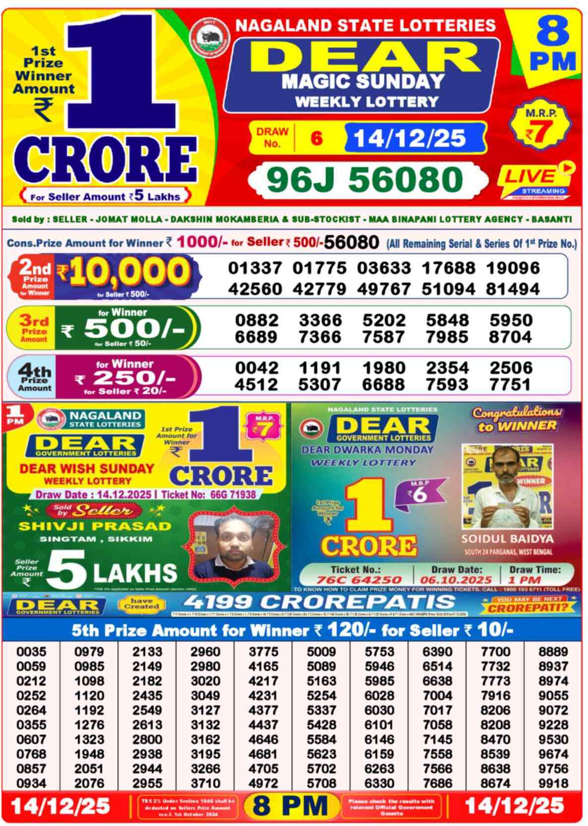 Dear Lottery Yesterday Sambad Result 8:00 PM 14 December 2025