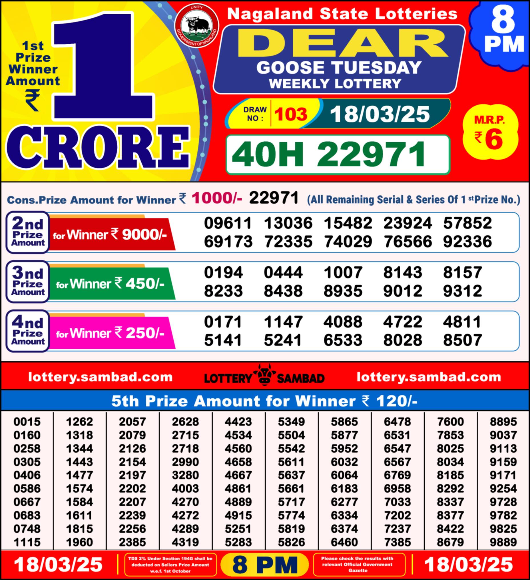 Lottery Sambad 18.03.25 Dear Lottery 8 PM March 18, 2025