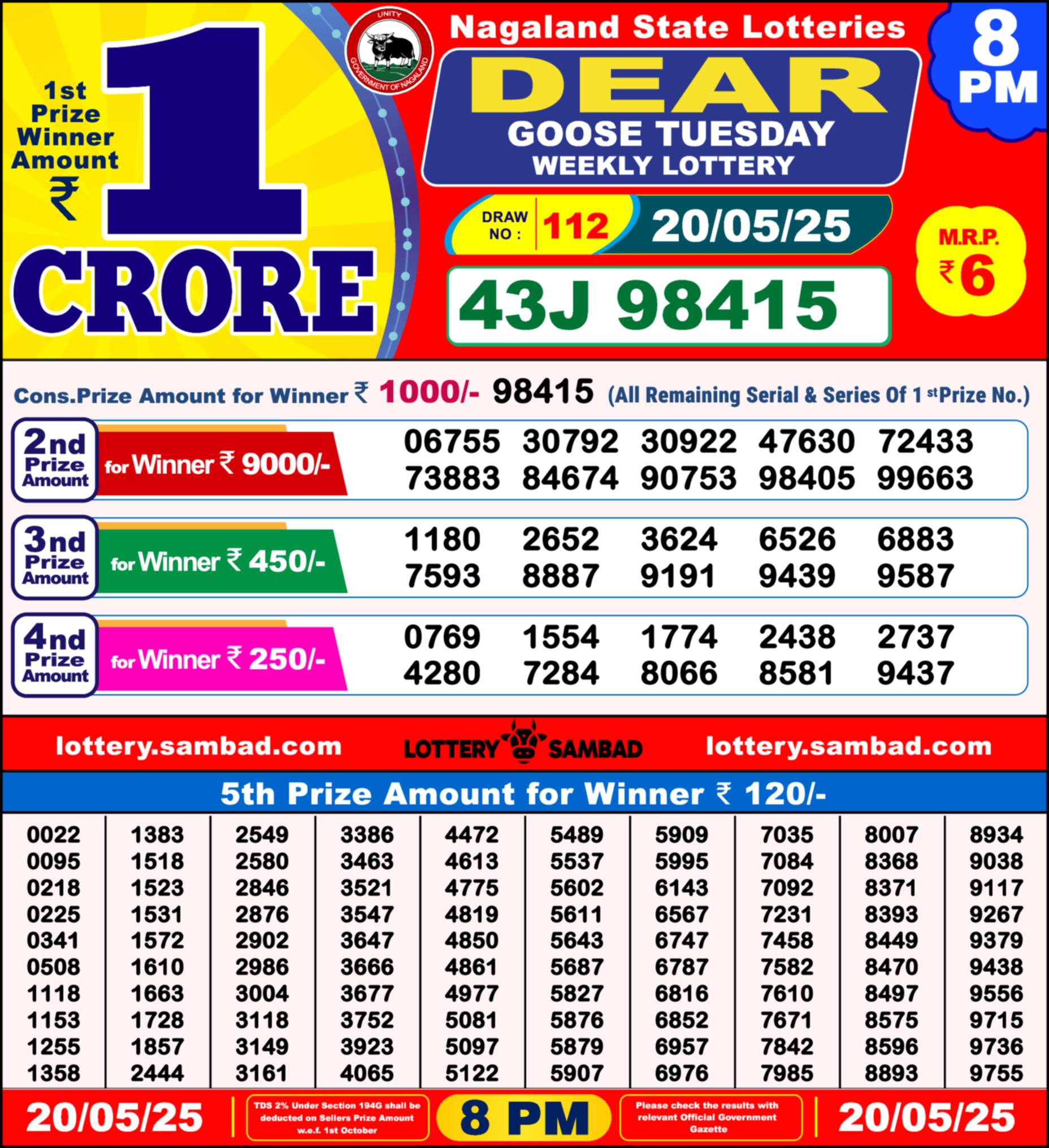 Yesterday Dear Lottery Sambad Result 8:00 PM 20 May 2025