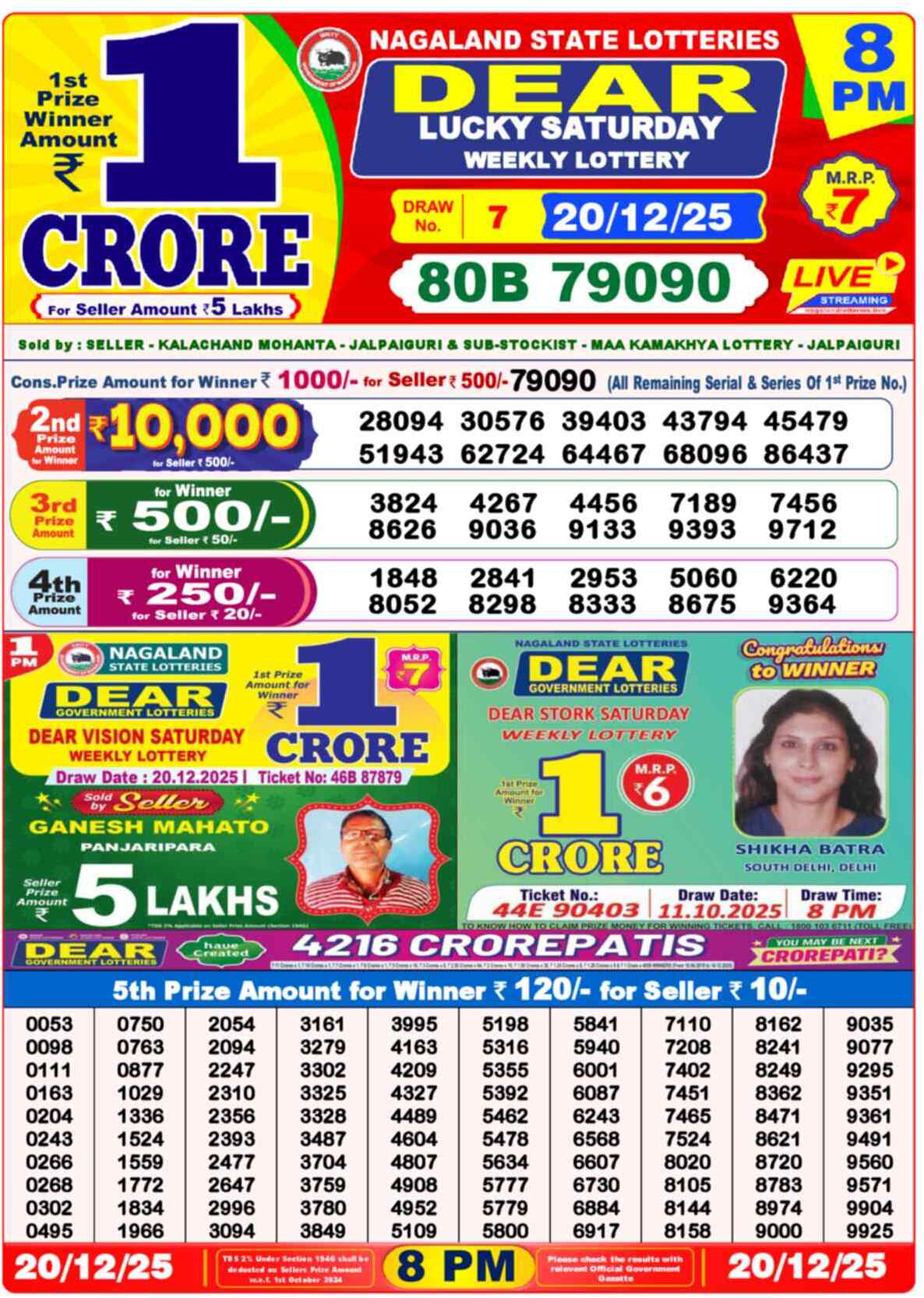 Dear Lottery Yesterday Sambad Result 8:00 PM 20 December 2025