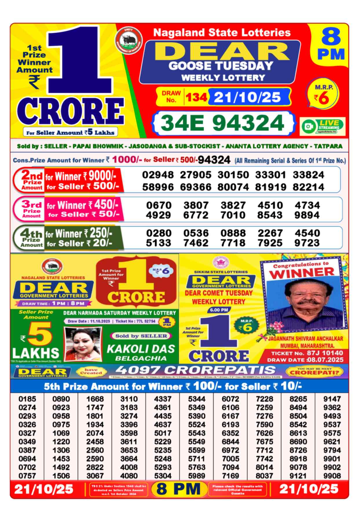 Lottery Sambad 21.10.25 Dear Lottery 8 PM October 21, 2025