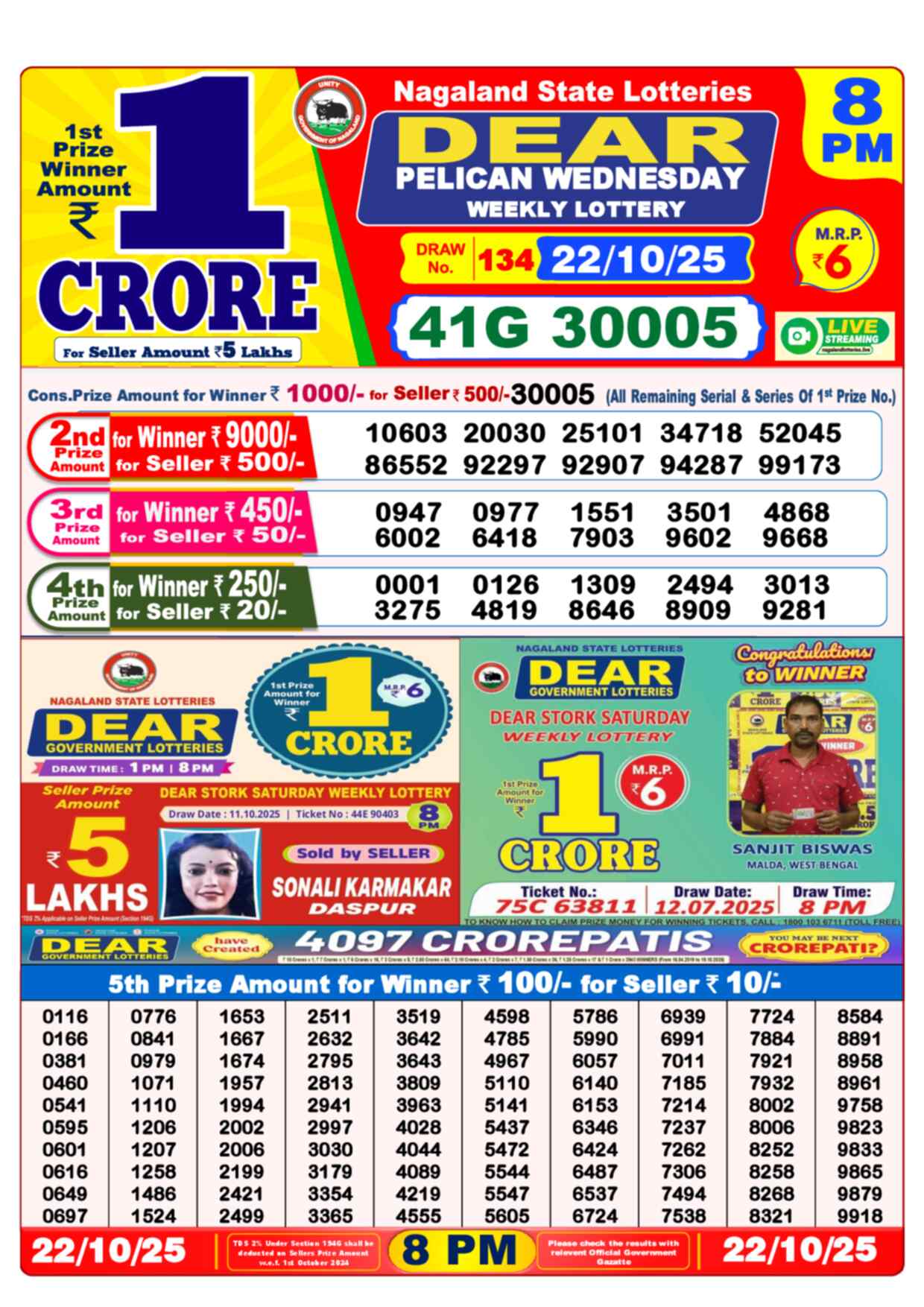 Lottery Sambad 22.10.25 Dear Lottery 8 PM October 22, 2025