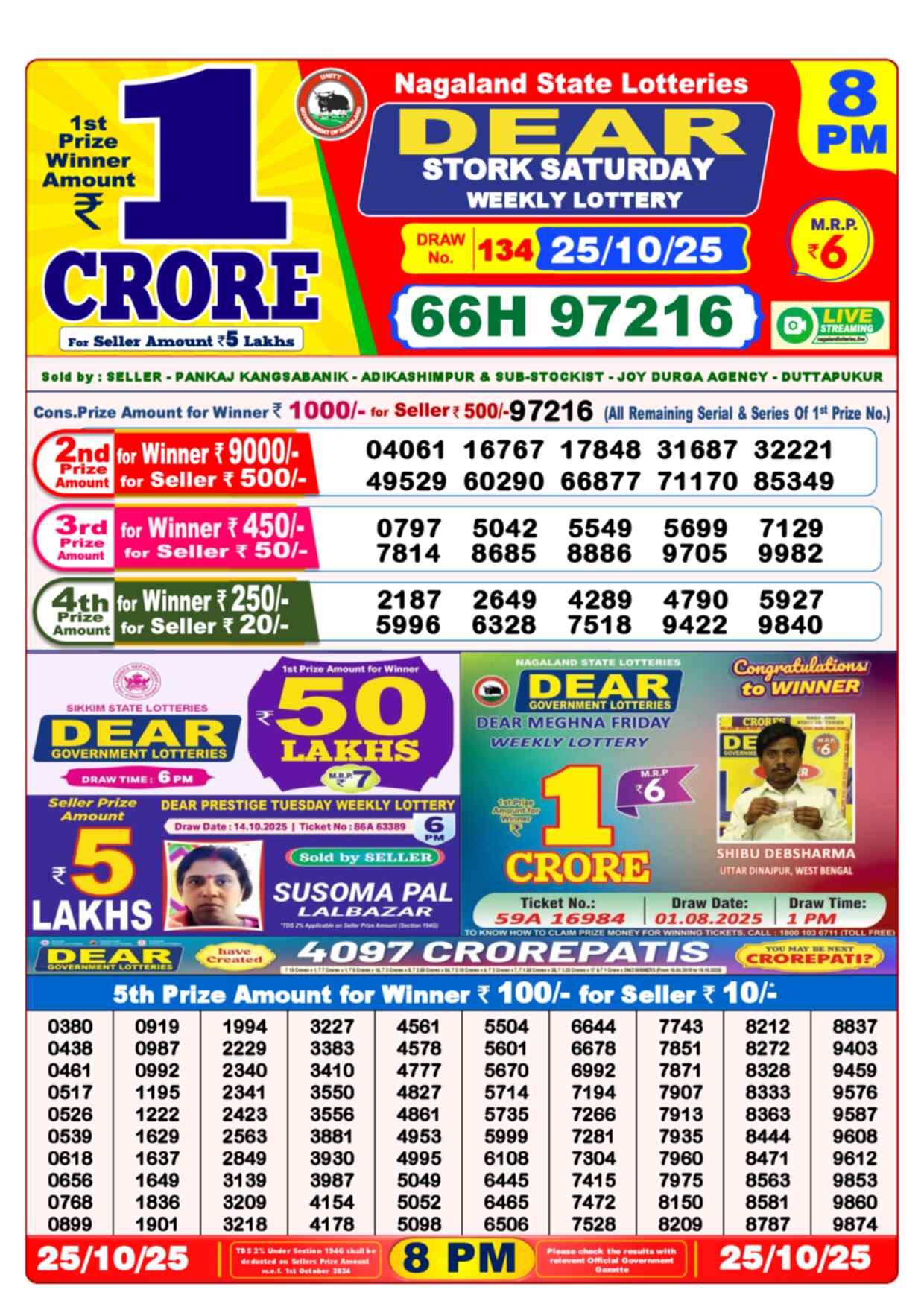 Lottery Sambad 25.10.25 Dear Lottery 8 PM October 25, 2025