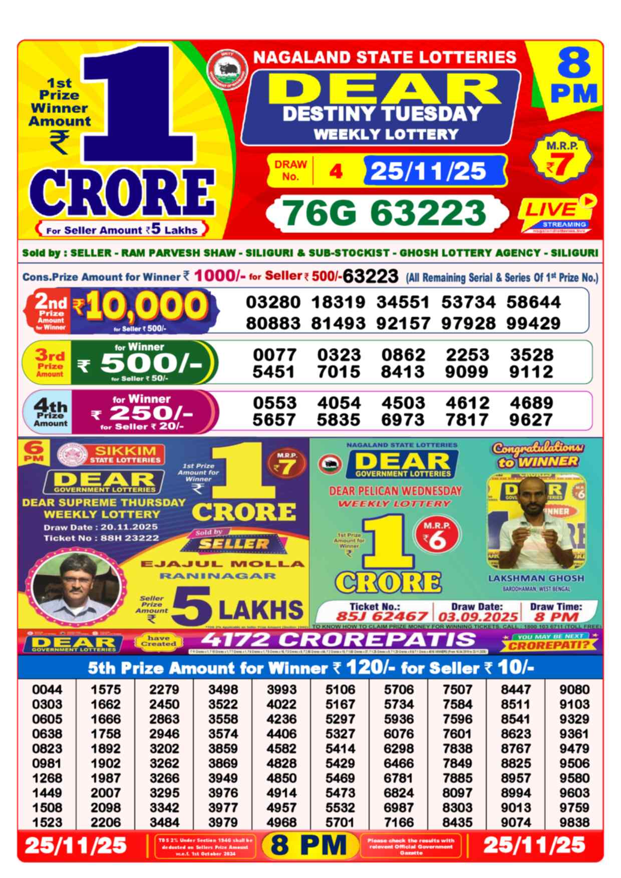 Lottery Sambad 25.11.25 Dear Lottery 8 PM November 25, 2025