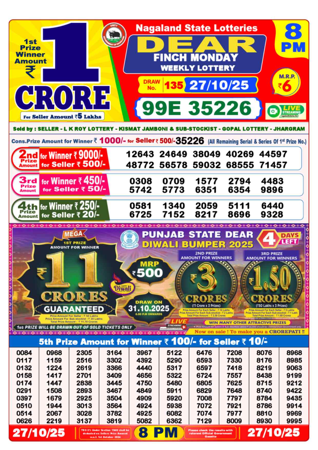 Dear Lottery Yesterday Sambad Result 8:00 PM 27 October 2025