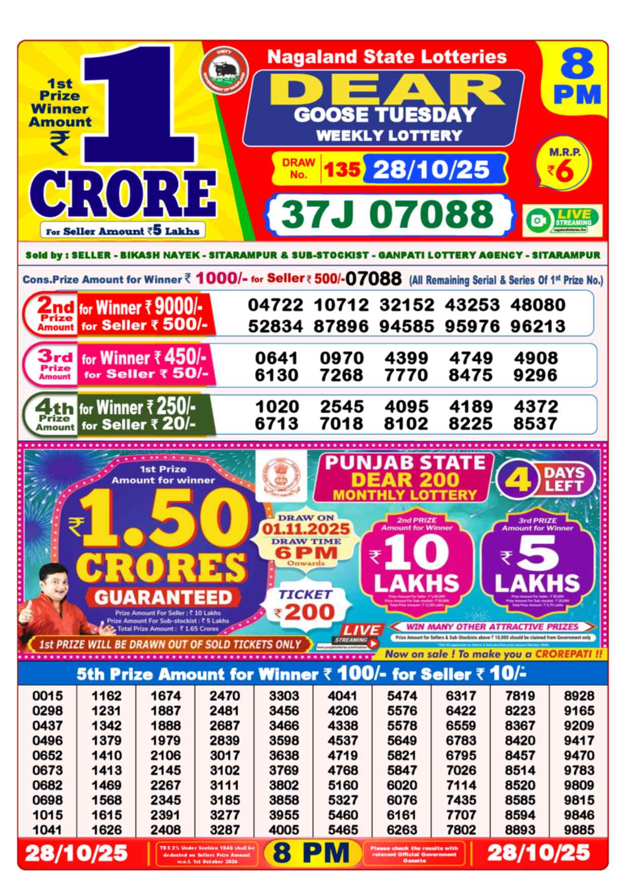Lottery Sambad 28.10.25 Dear Lottery 8 PM October 28, 2025