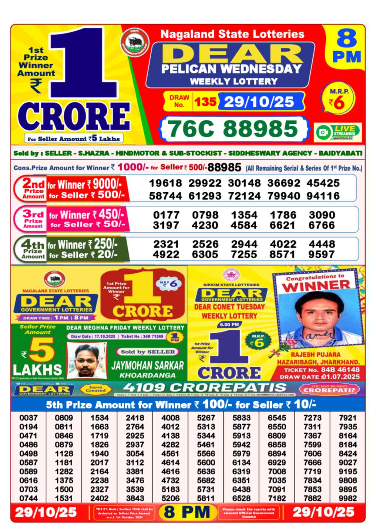 Lottery Sambad 29.10.25 Dear Lottery 8 PM October 29, 2025