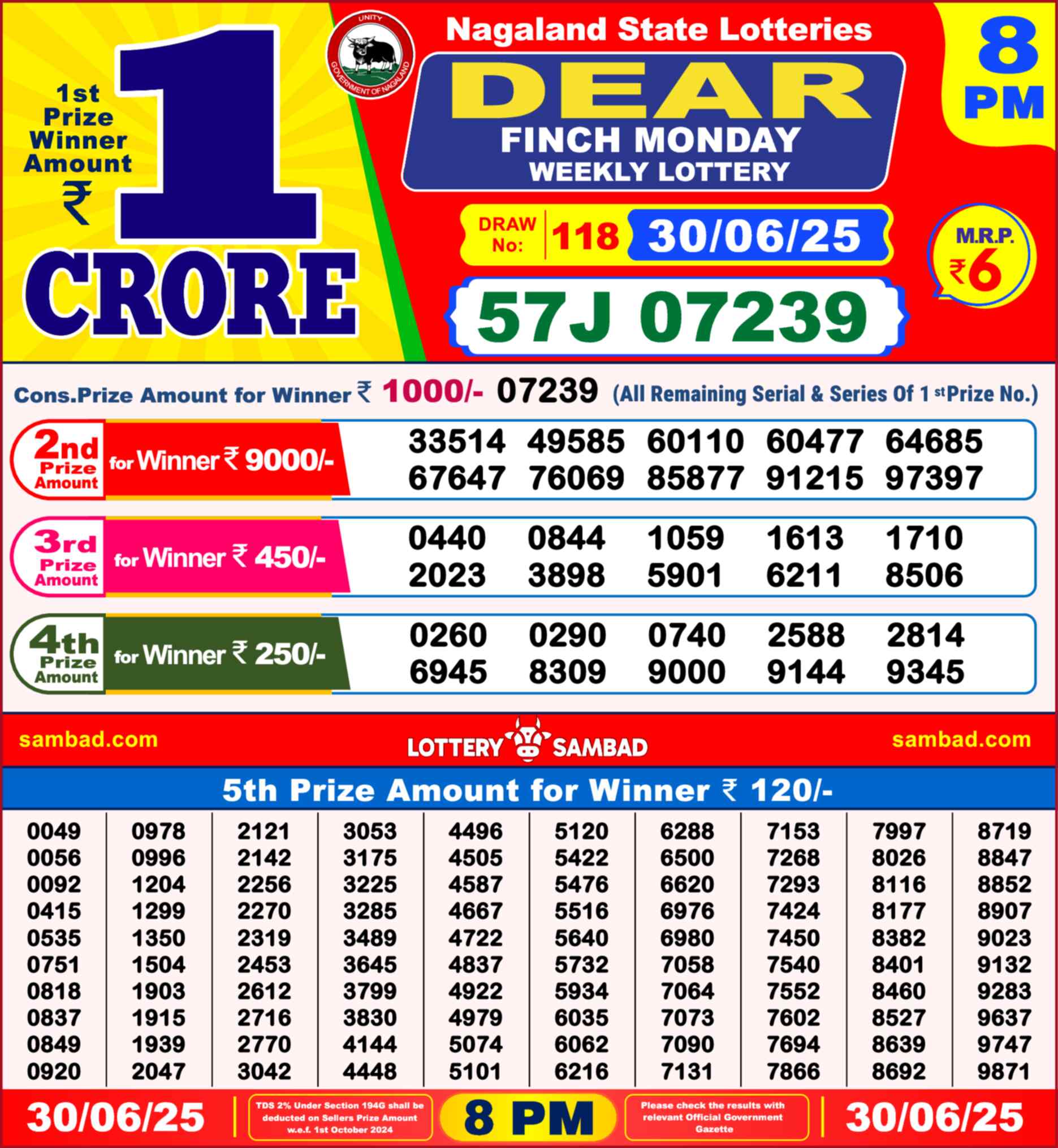 Dear Lottery Yesterday Sambad Result 8:00 PM 30 June 2025